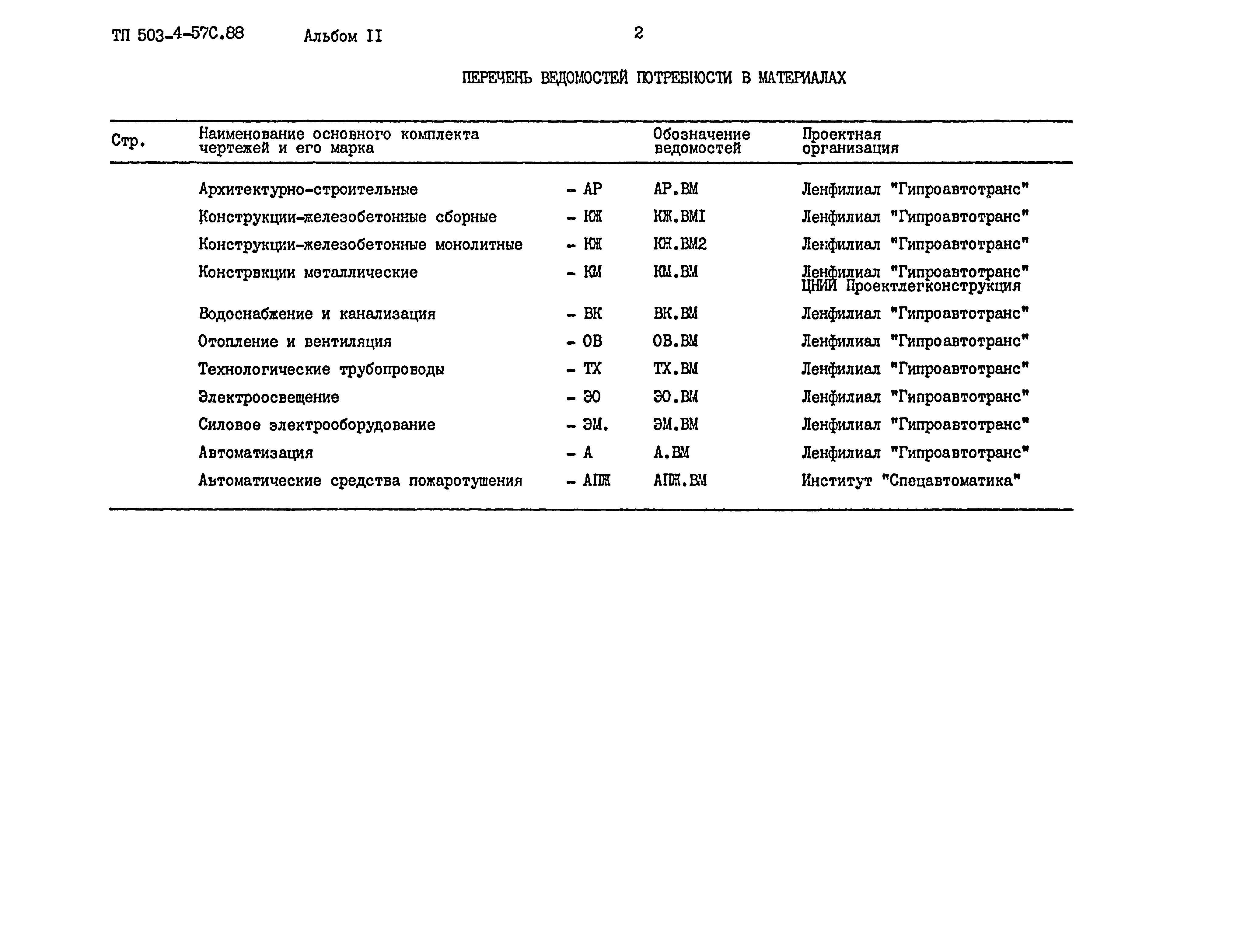 Типовой проект 503-4-57с.88