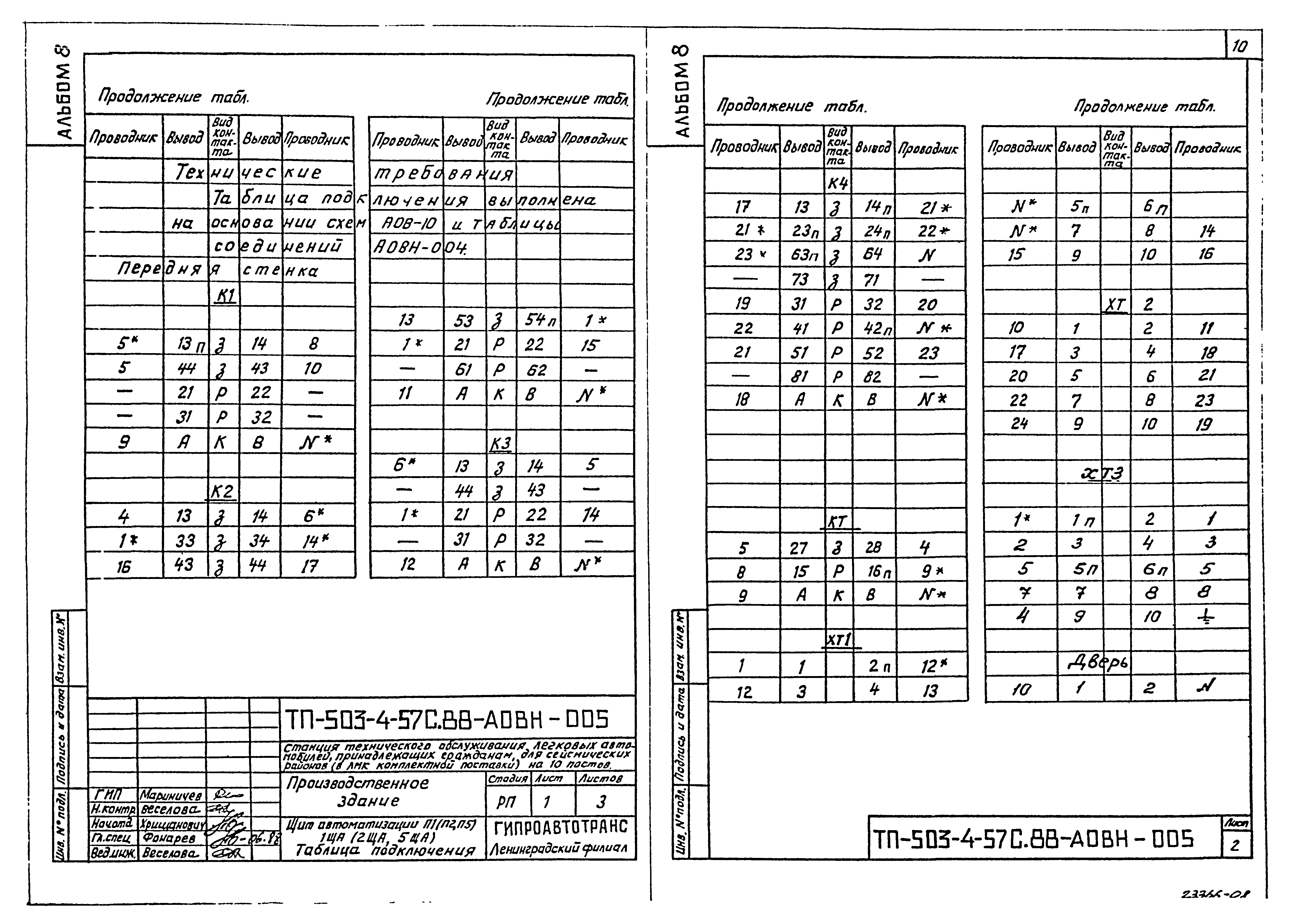 Типовой проект 503-4-57с.88