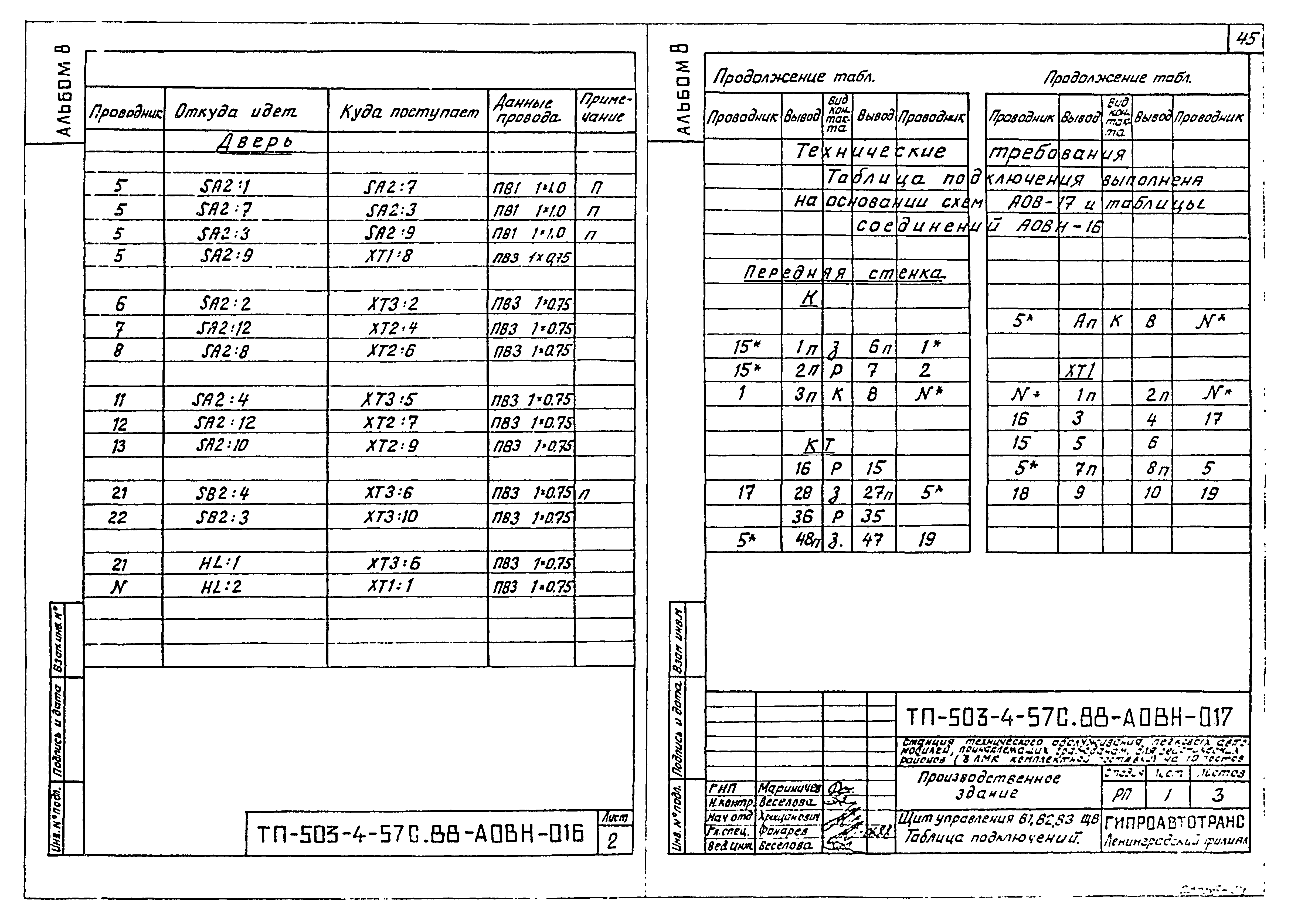 Типовой проект 503-4-57с.88