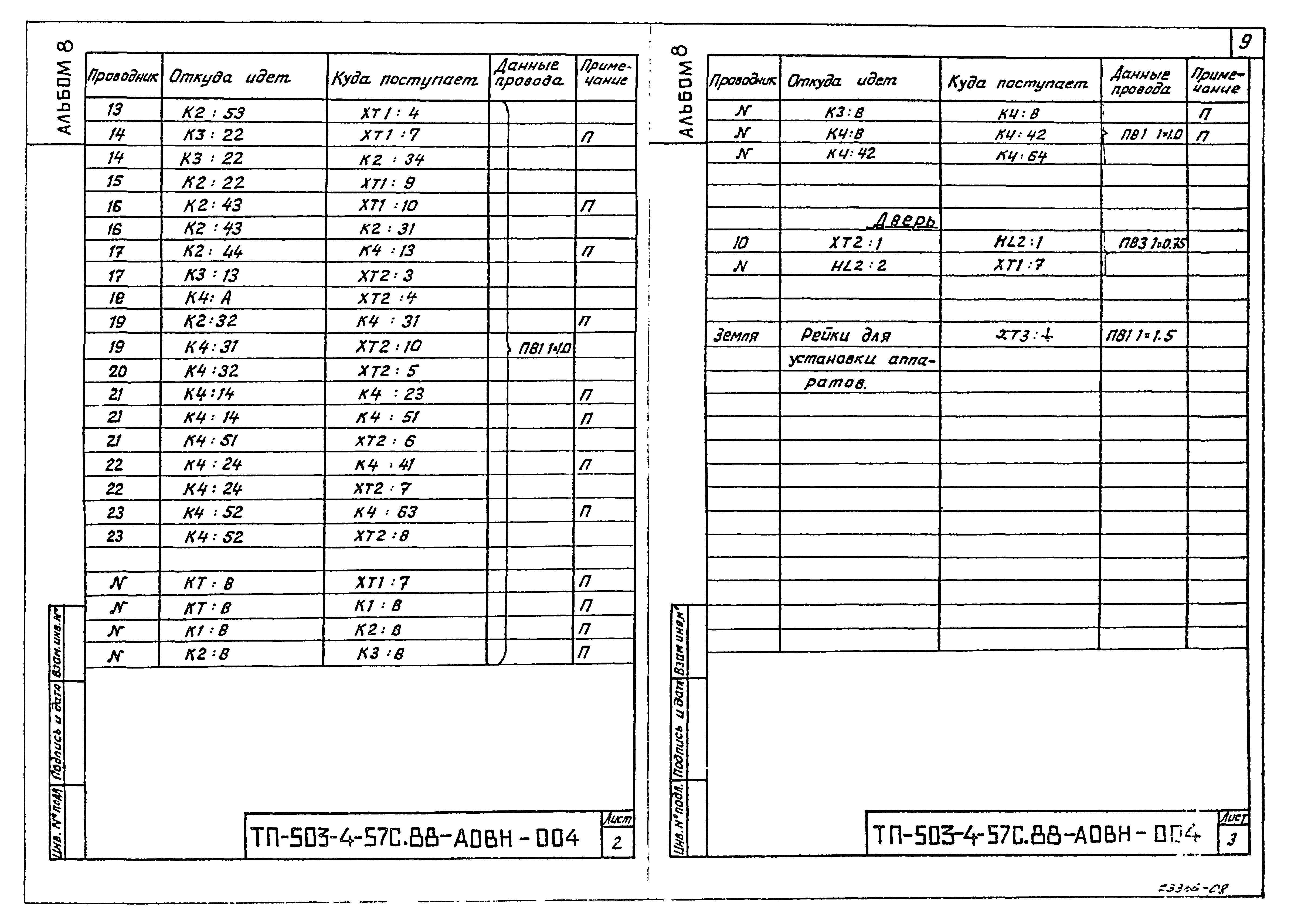 Типовой проект 503-4-57с.88