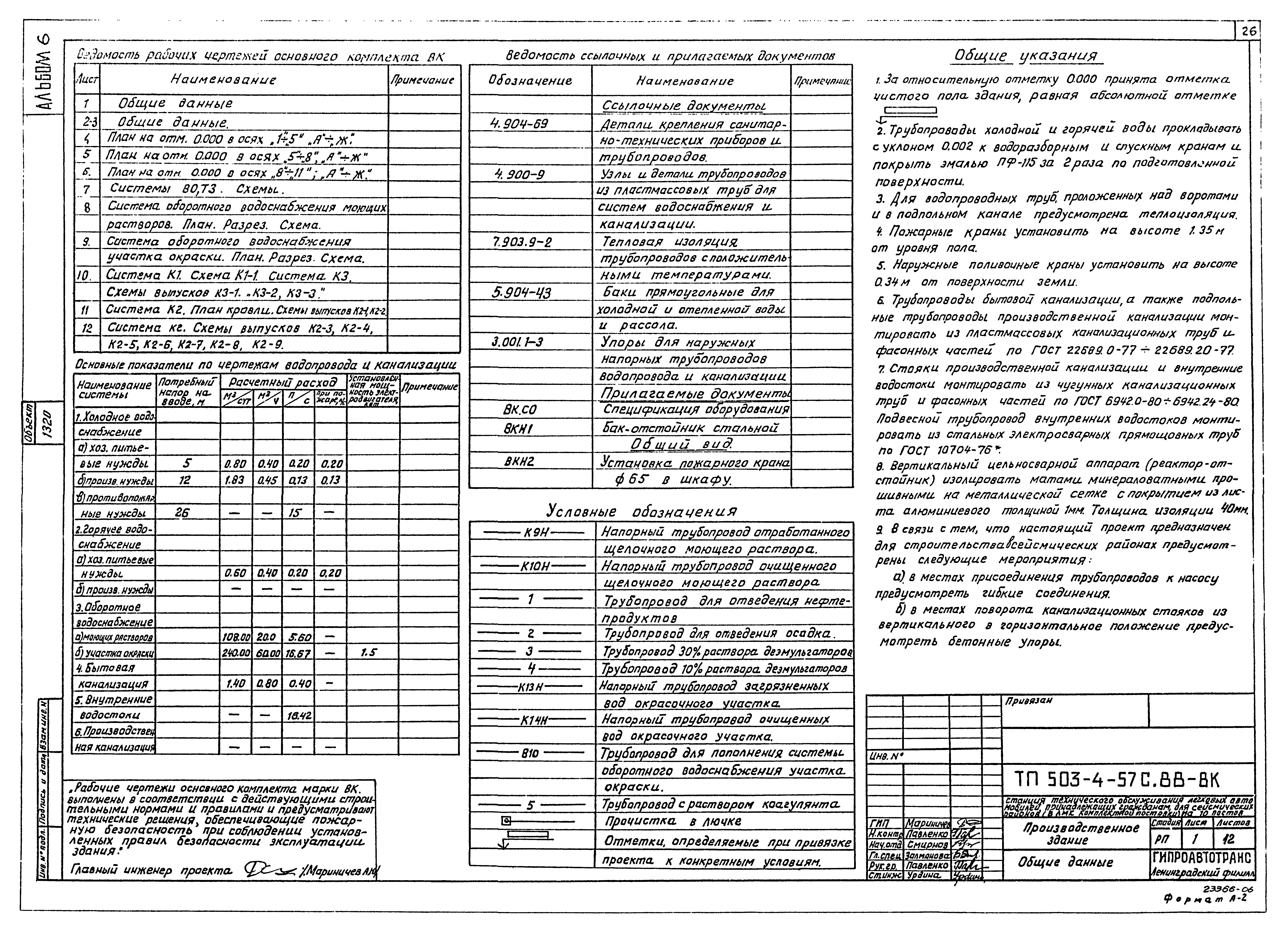 Типовой проект 503-4-57с.88