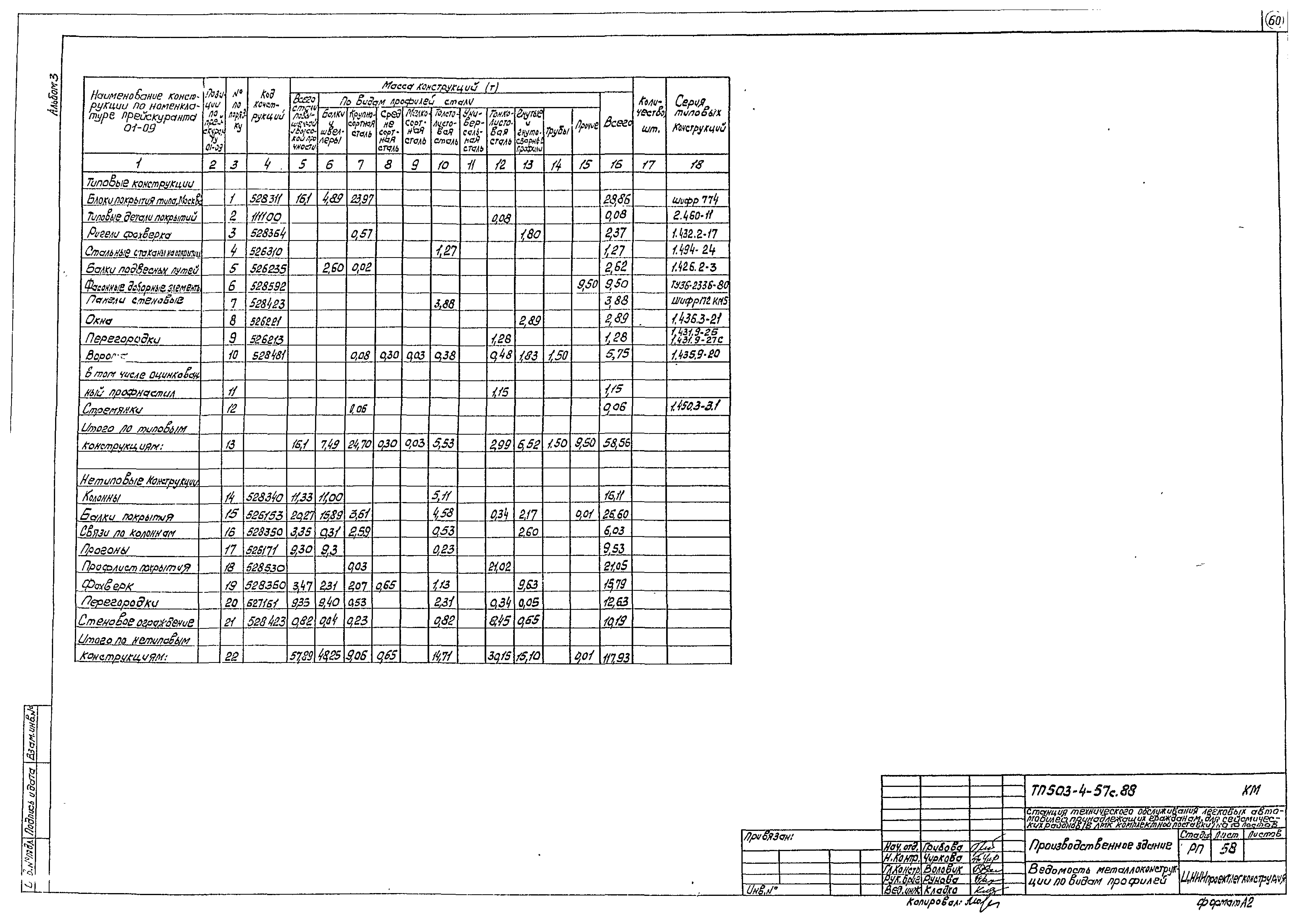 Типовой проект 503-4-57с.88