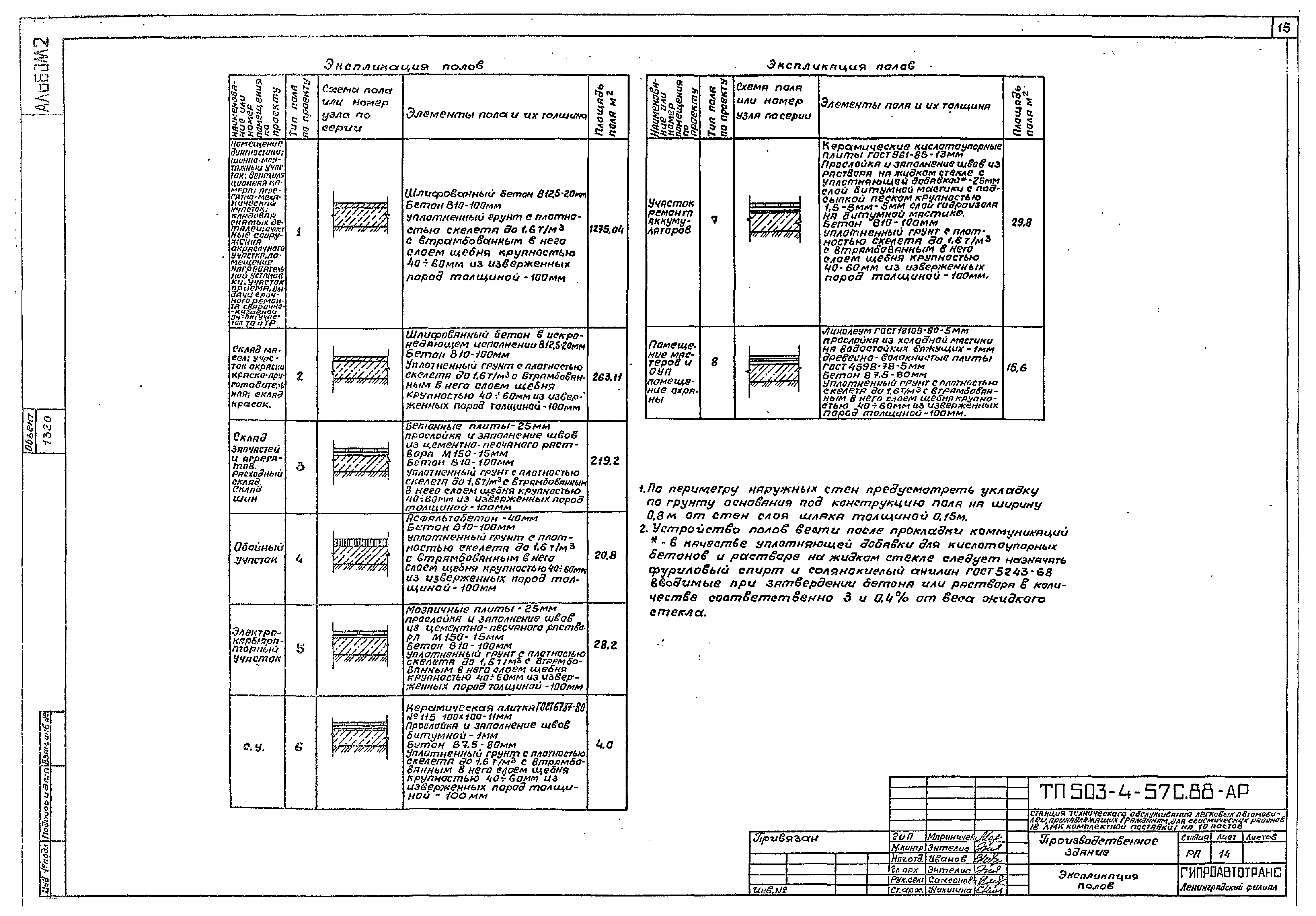 Типовой проект 503-4-57с.88