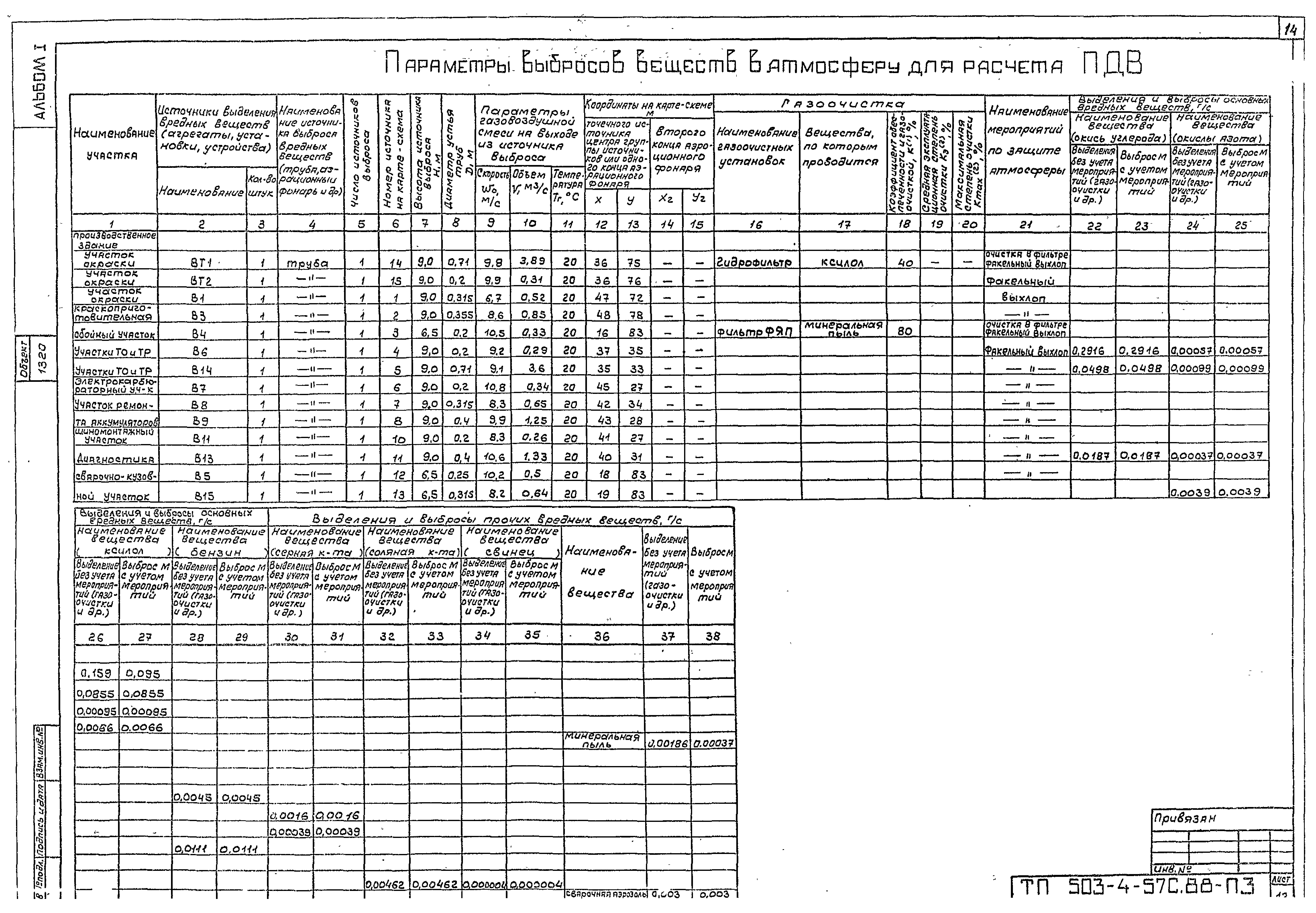 Типовой проект 503-4-57с.88