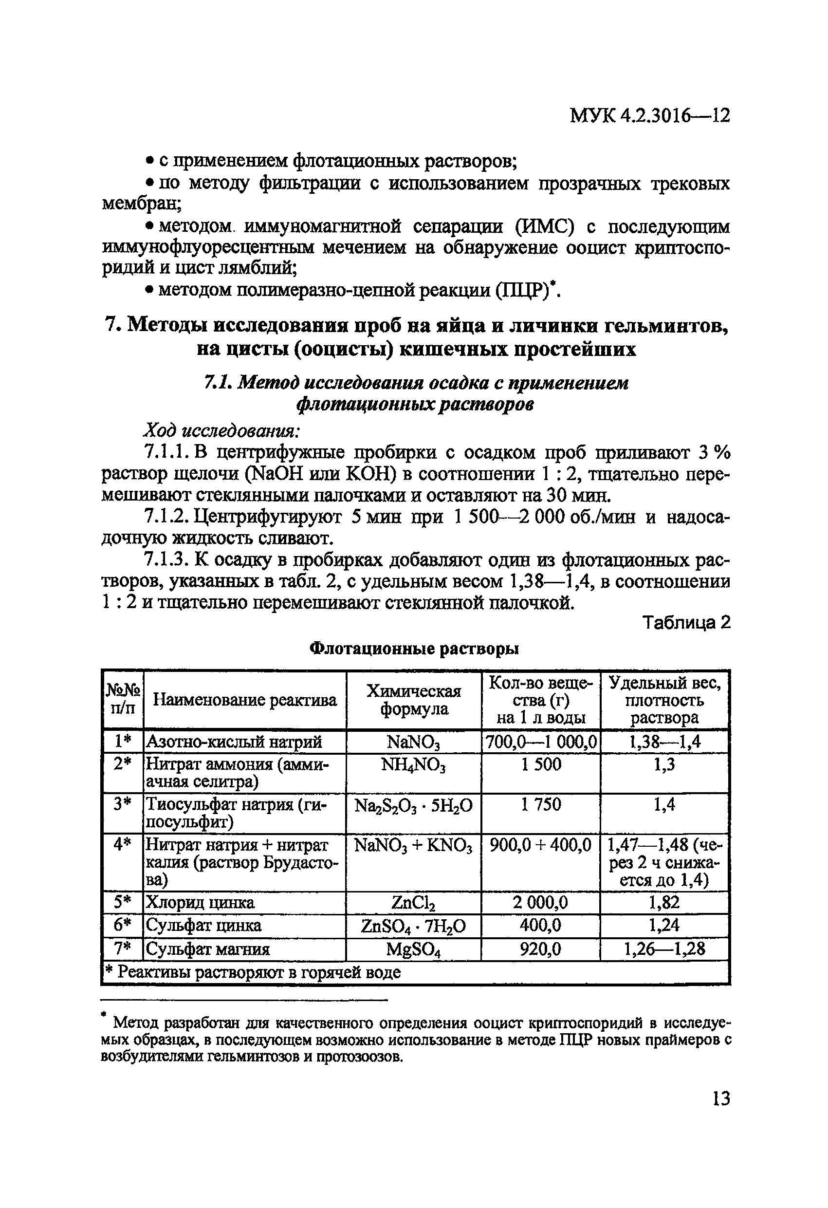 МУК 4.2.3016-12