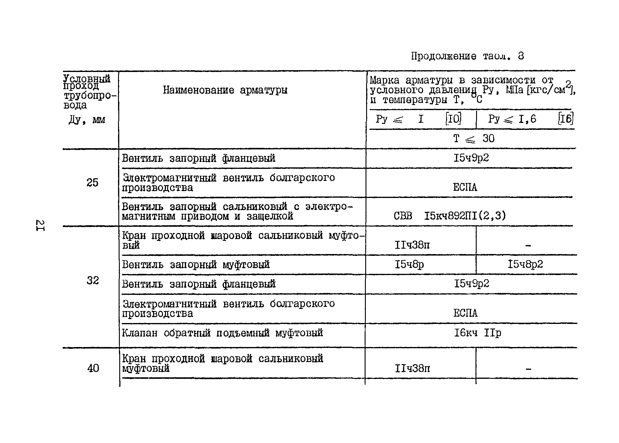 Б3-71