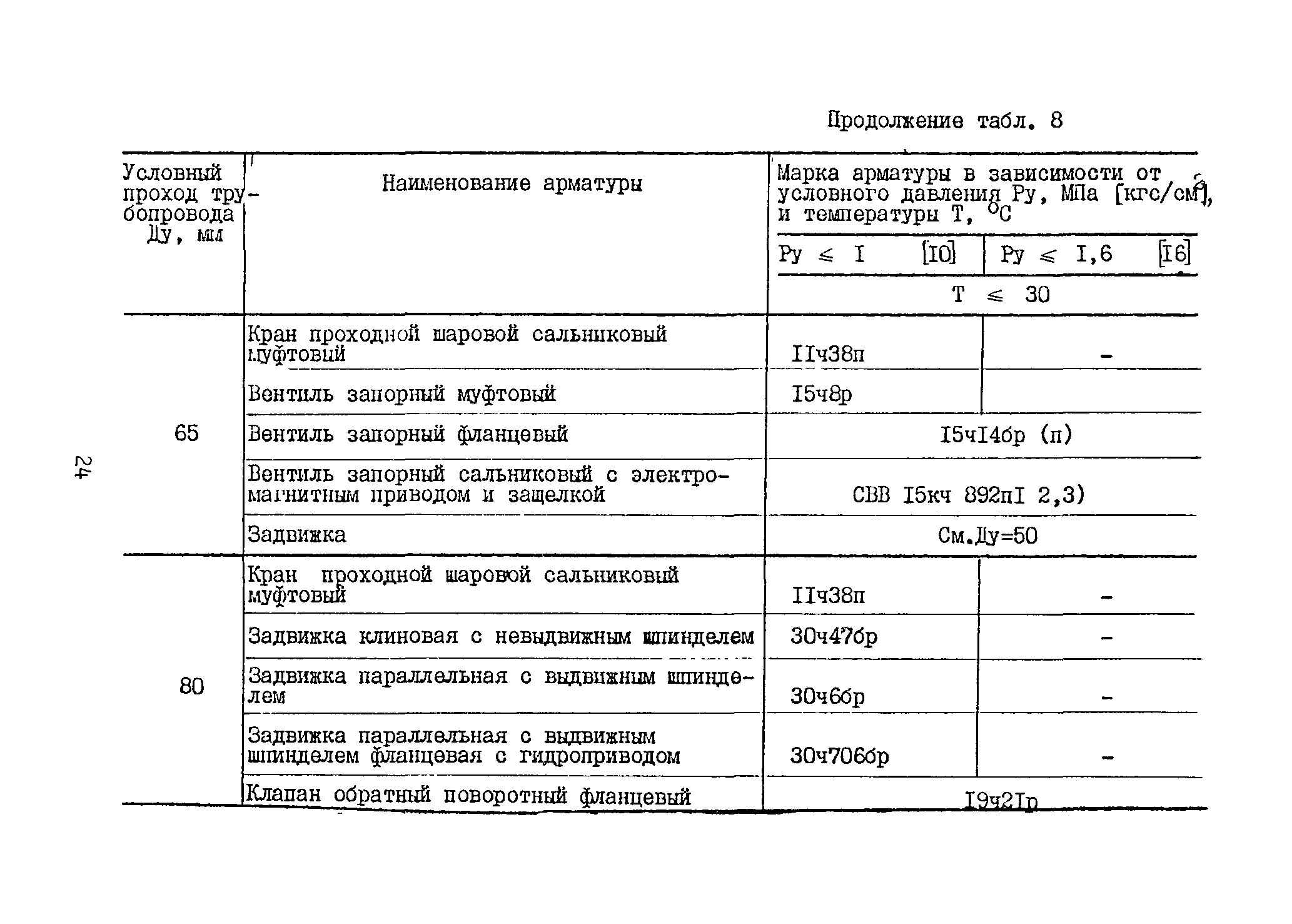 Б3-71