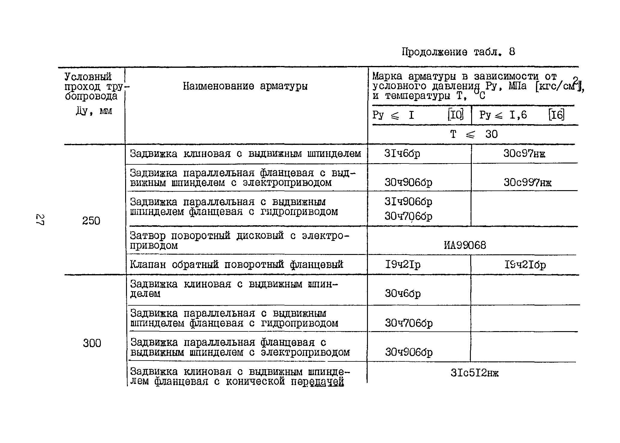 Б3-71