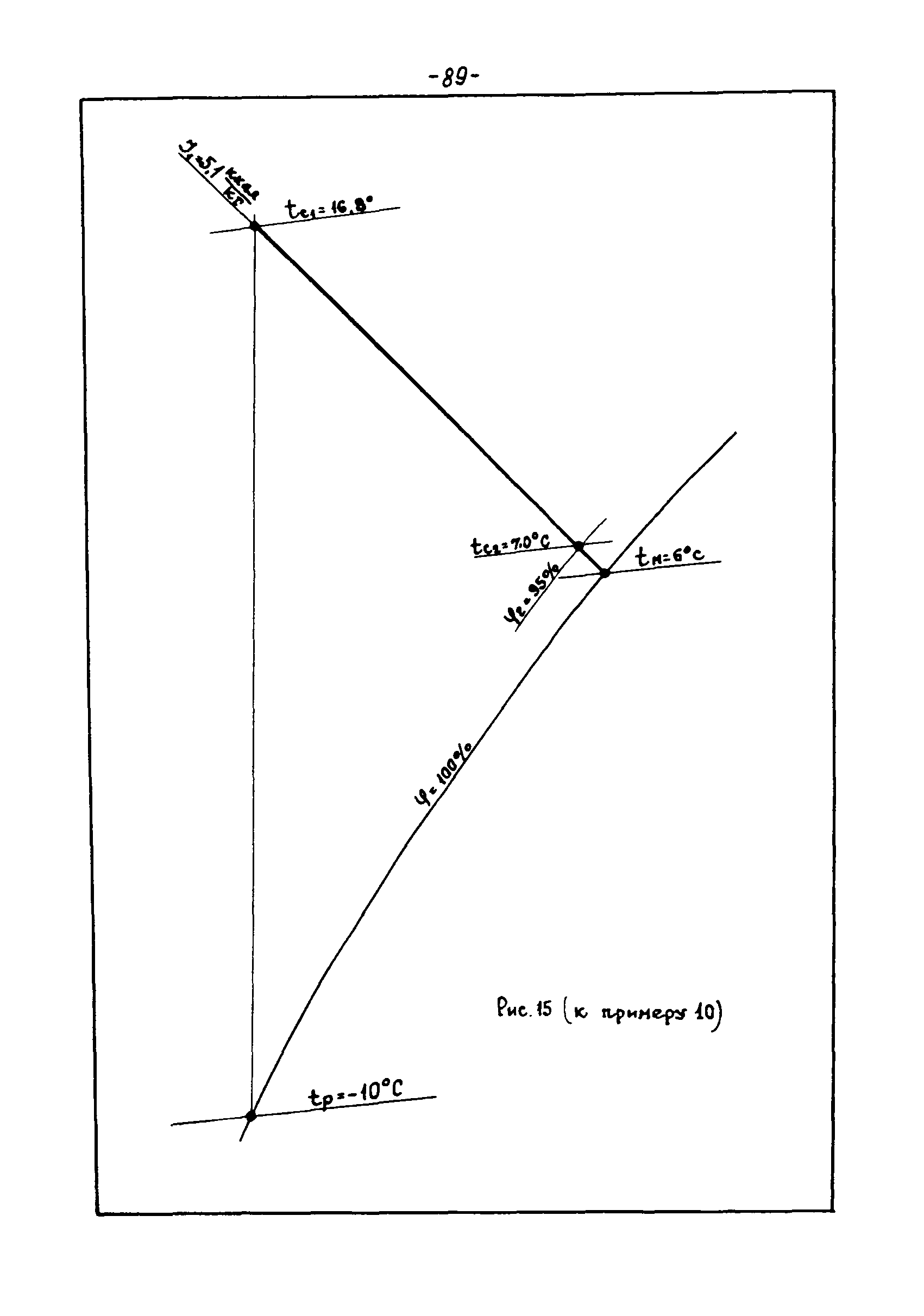 В3-25