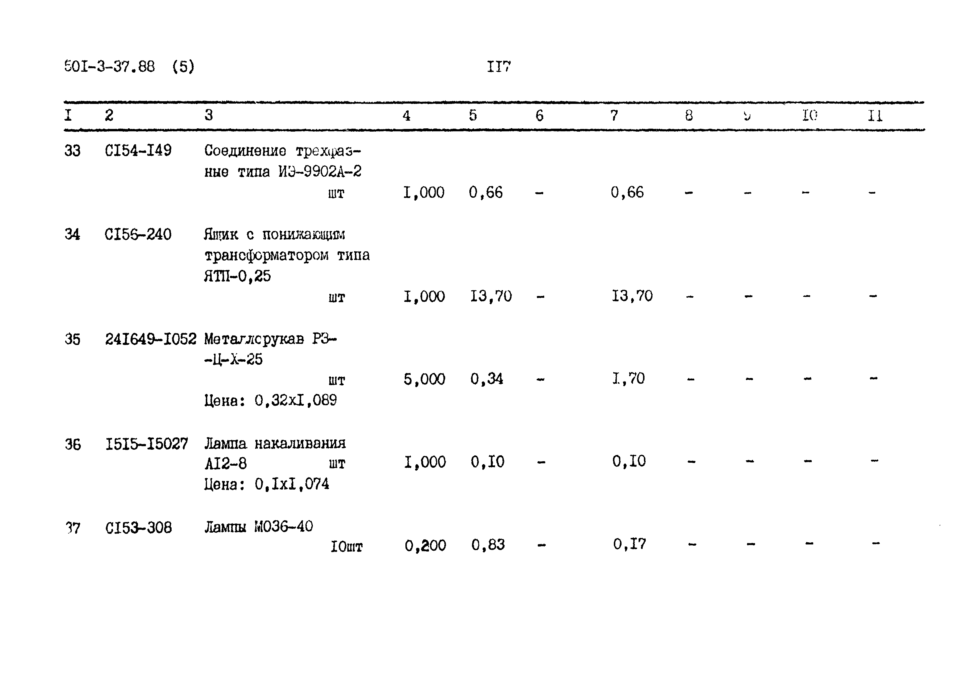 Типовой проект 501-3-37.88