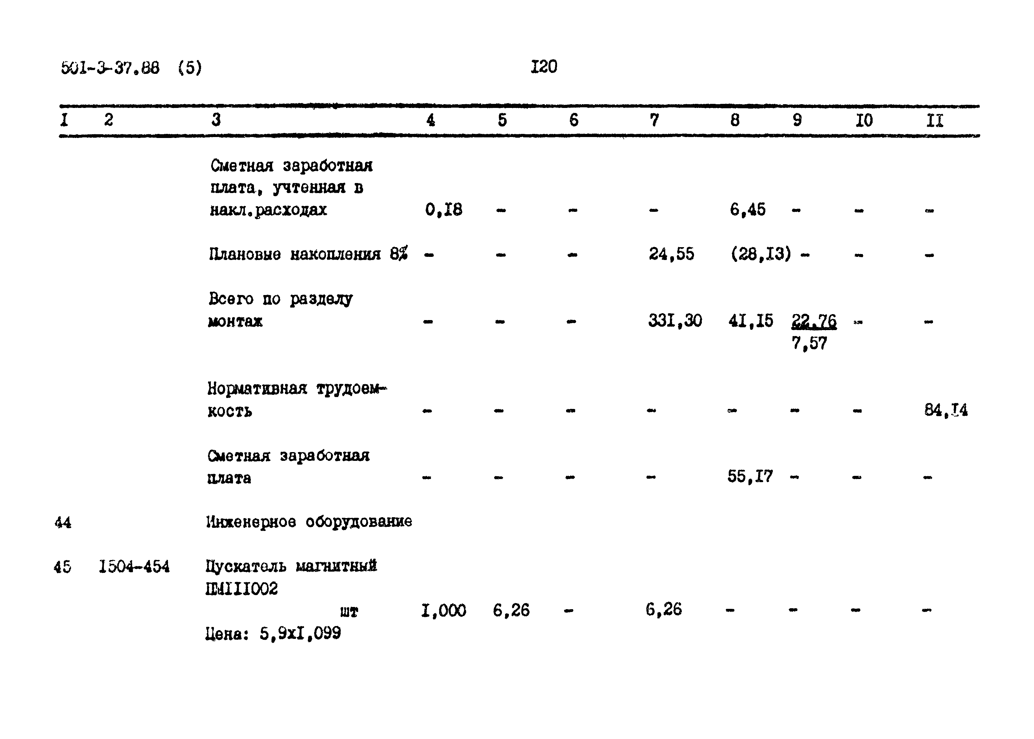 Типовой проект 501-3-37.88