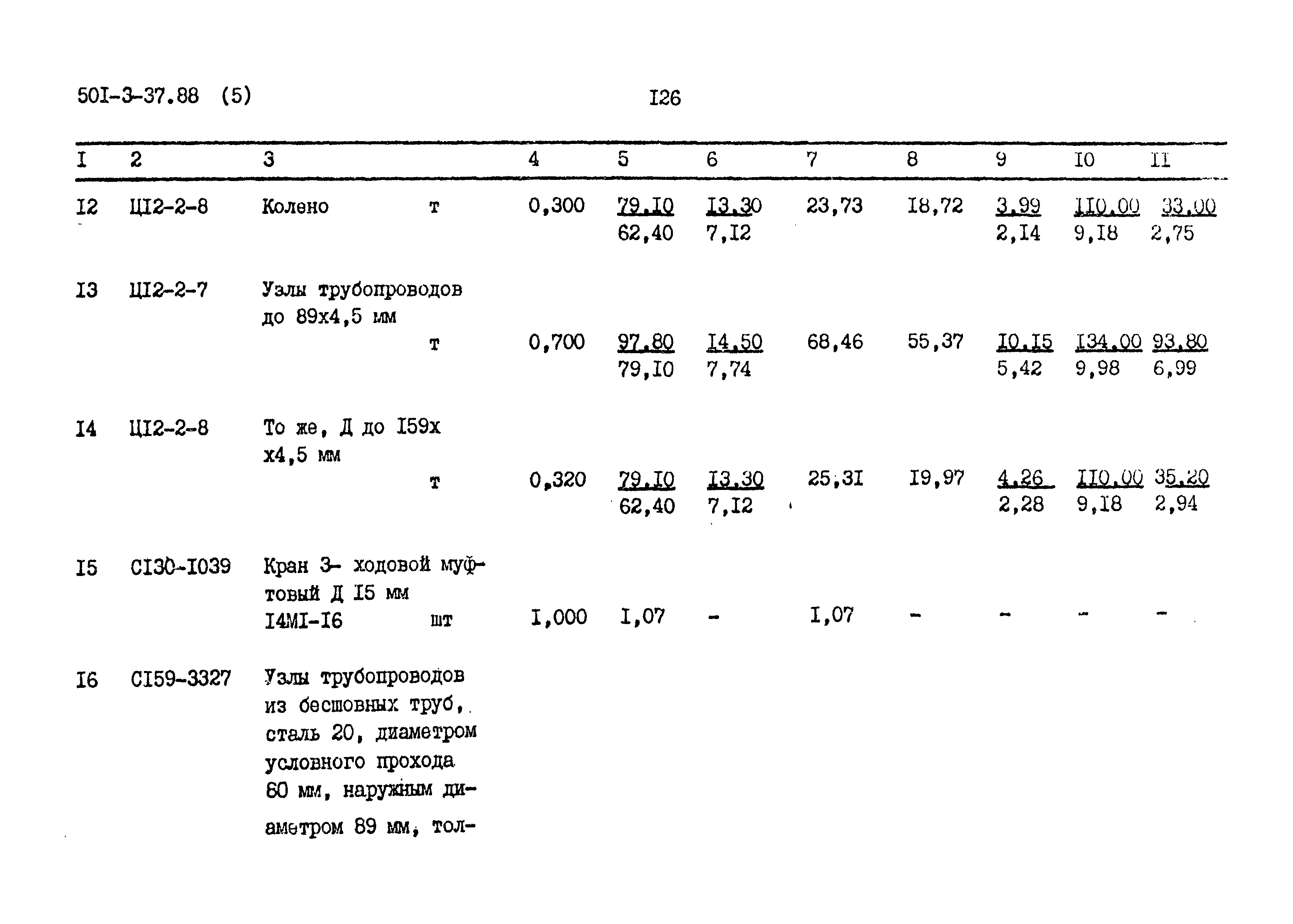 Типовой проект 501-3-37.88