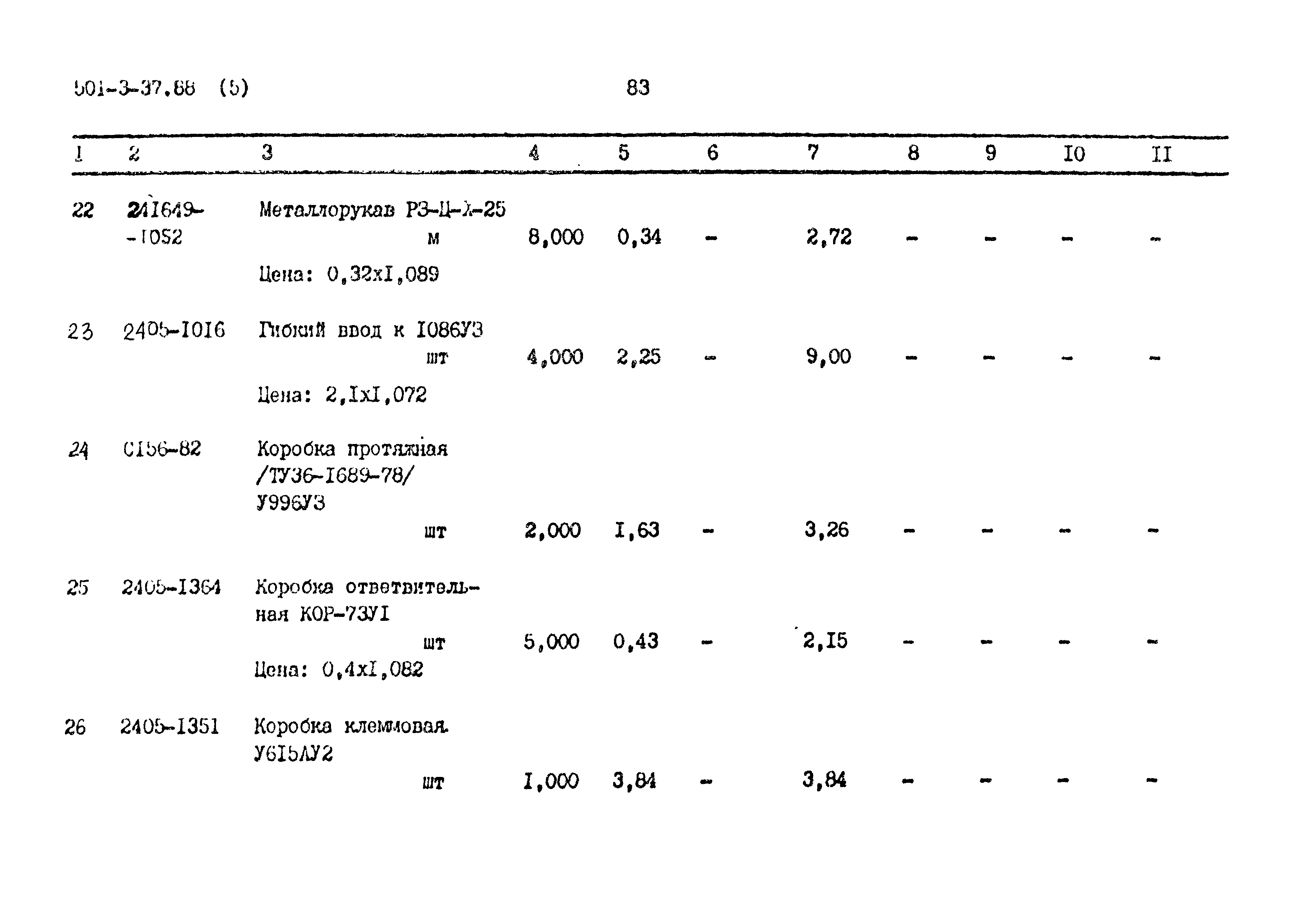 Типовой проект 501-3-37.88