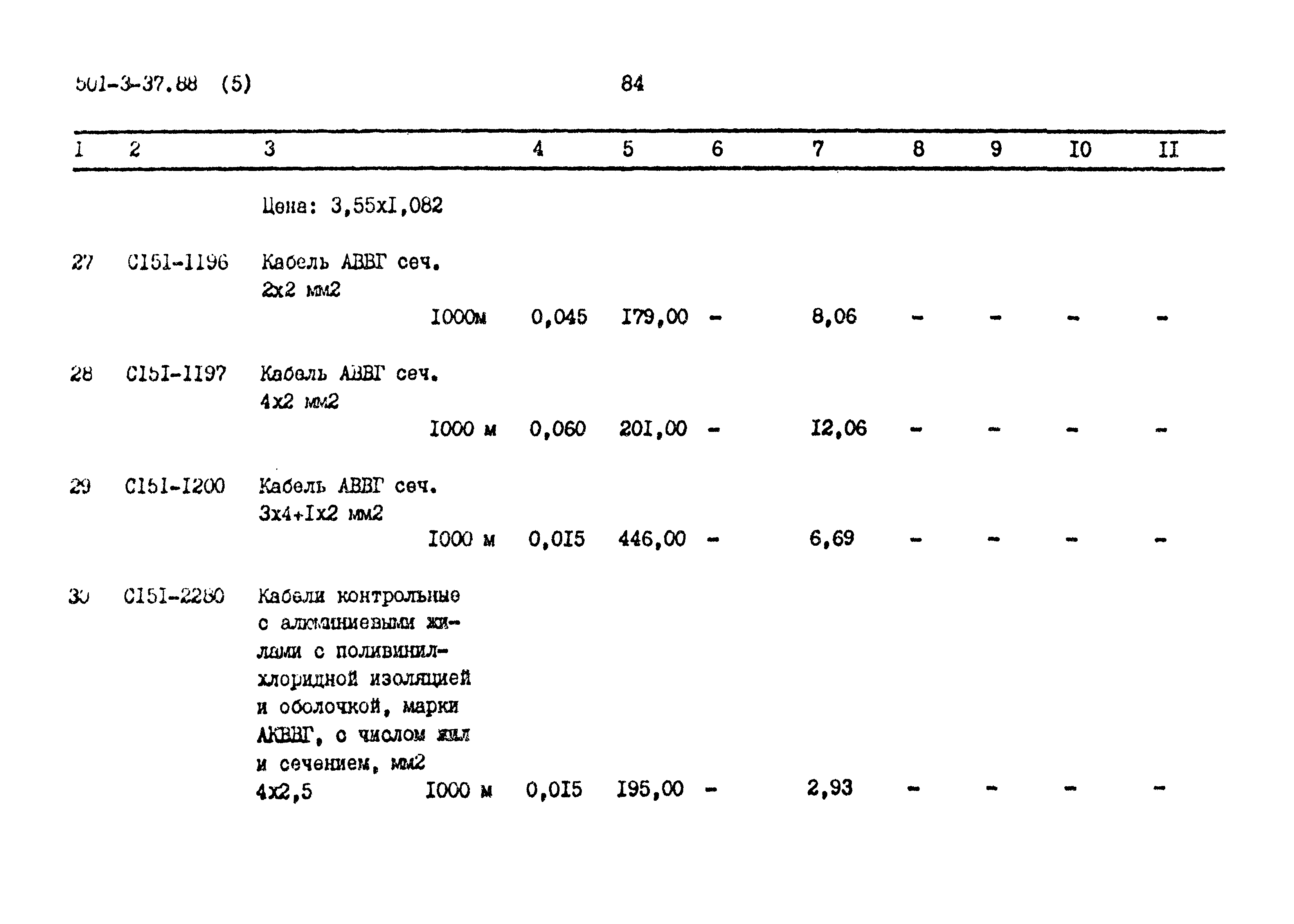 Типовой проект 501-3-37.88