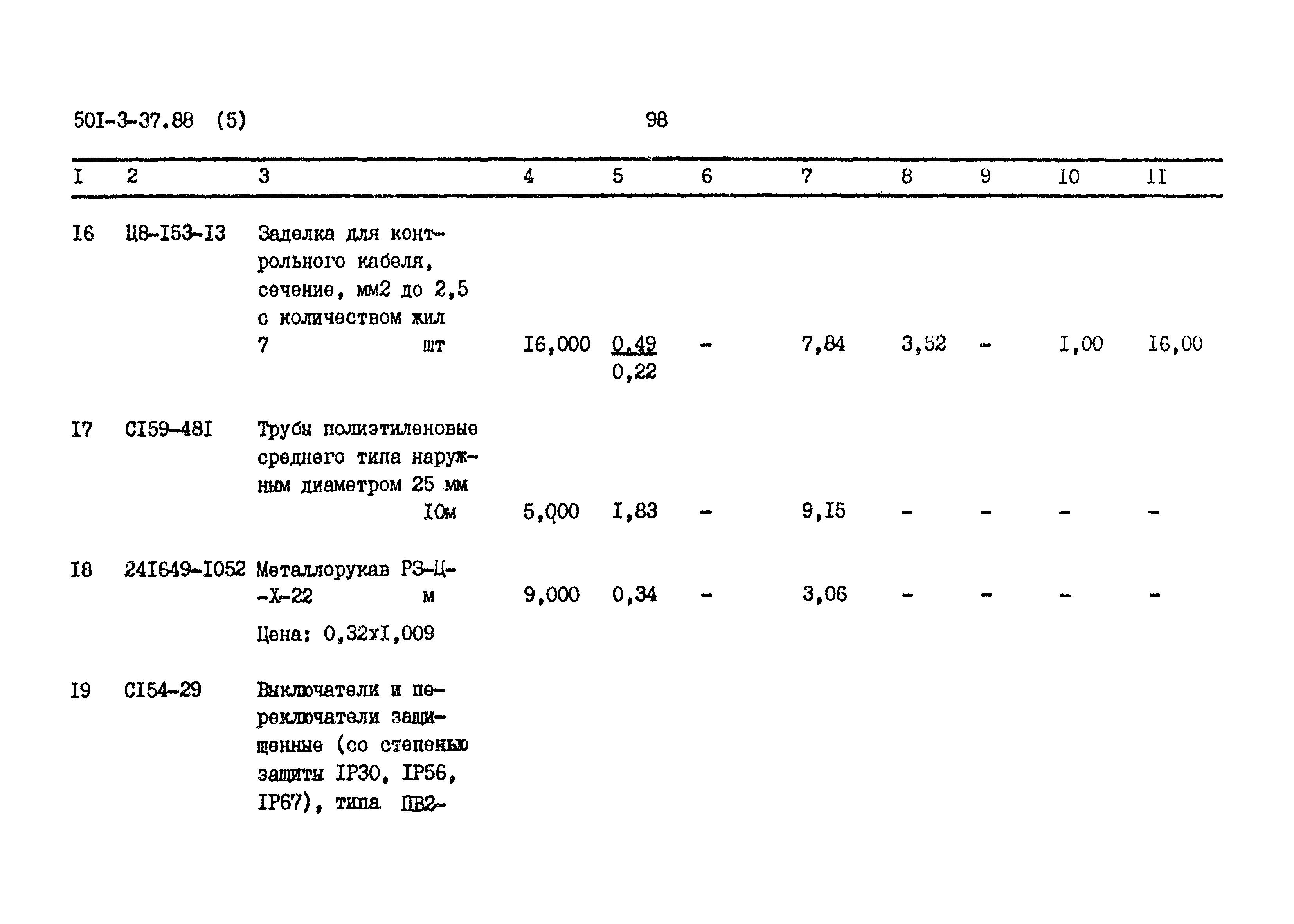 Типовой проект 501-3-37.88