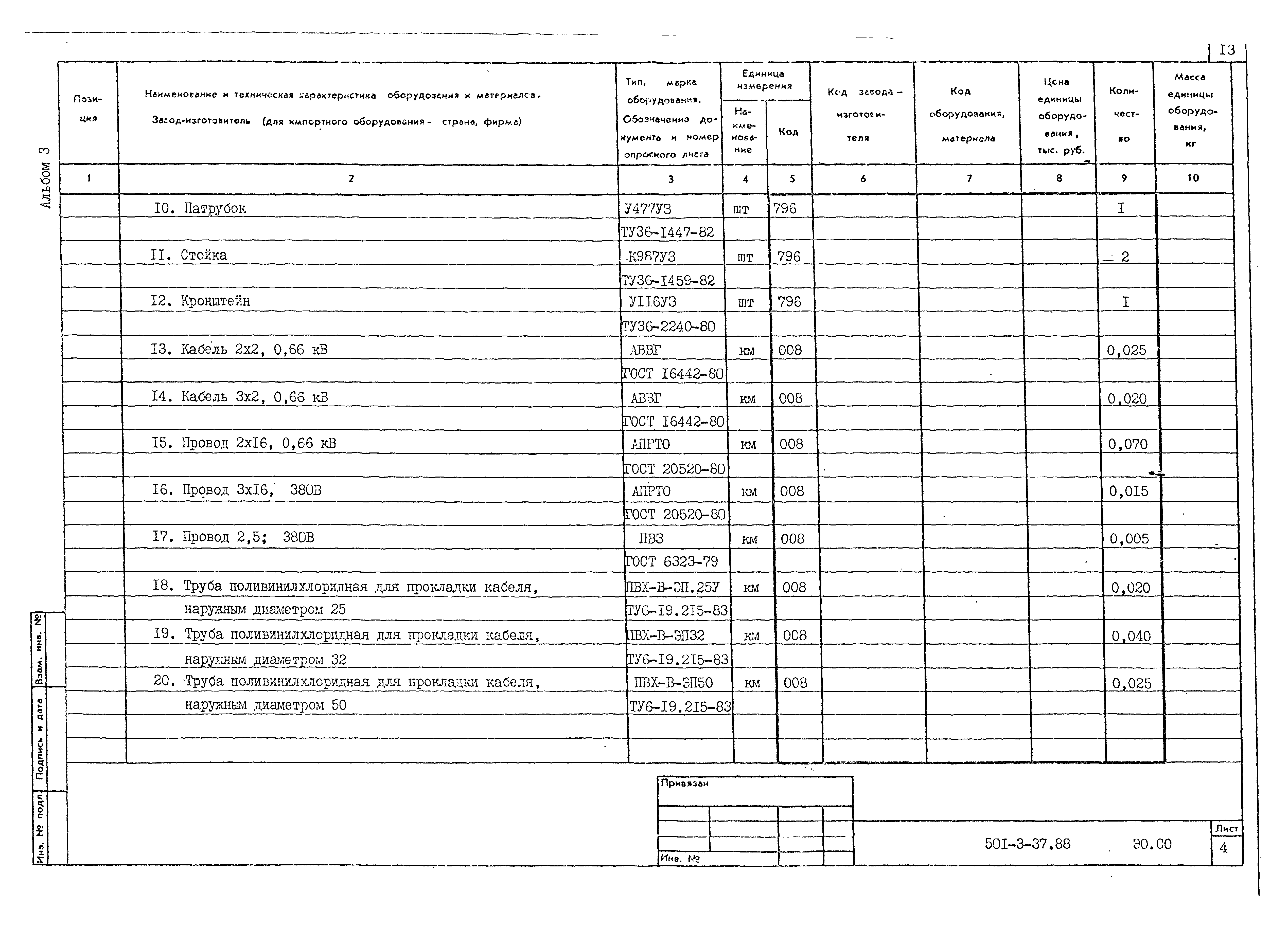 Типовой проект 501-3-37.88