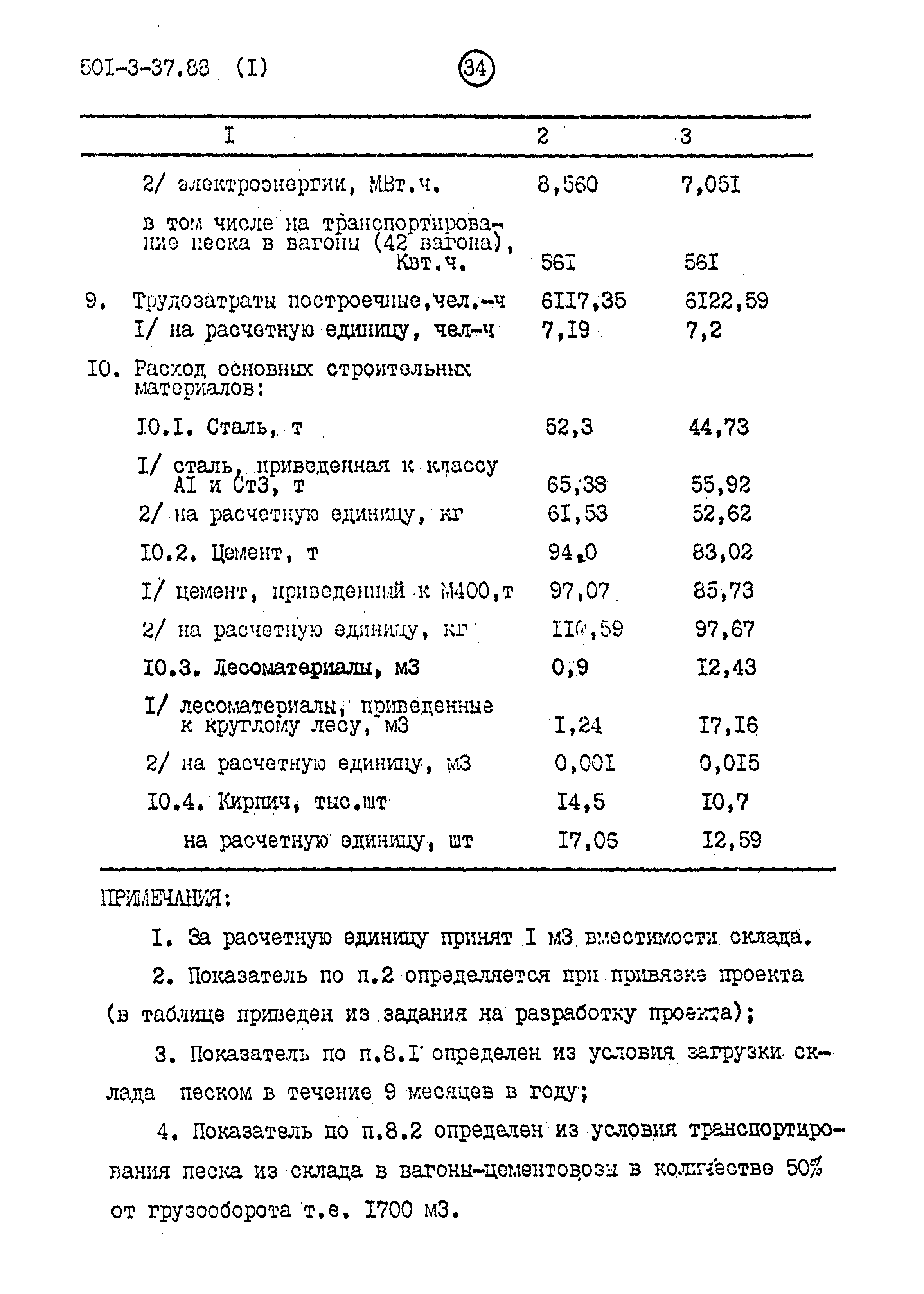 Типовой проект 501-3-37.88