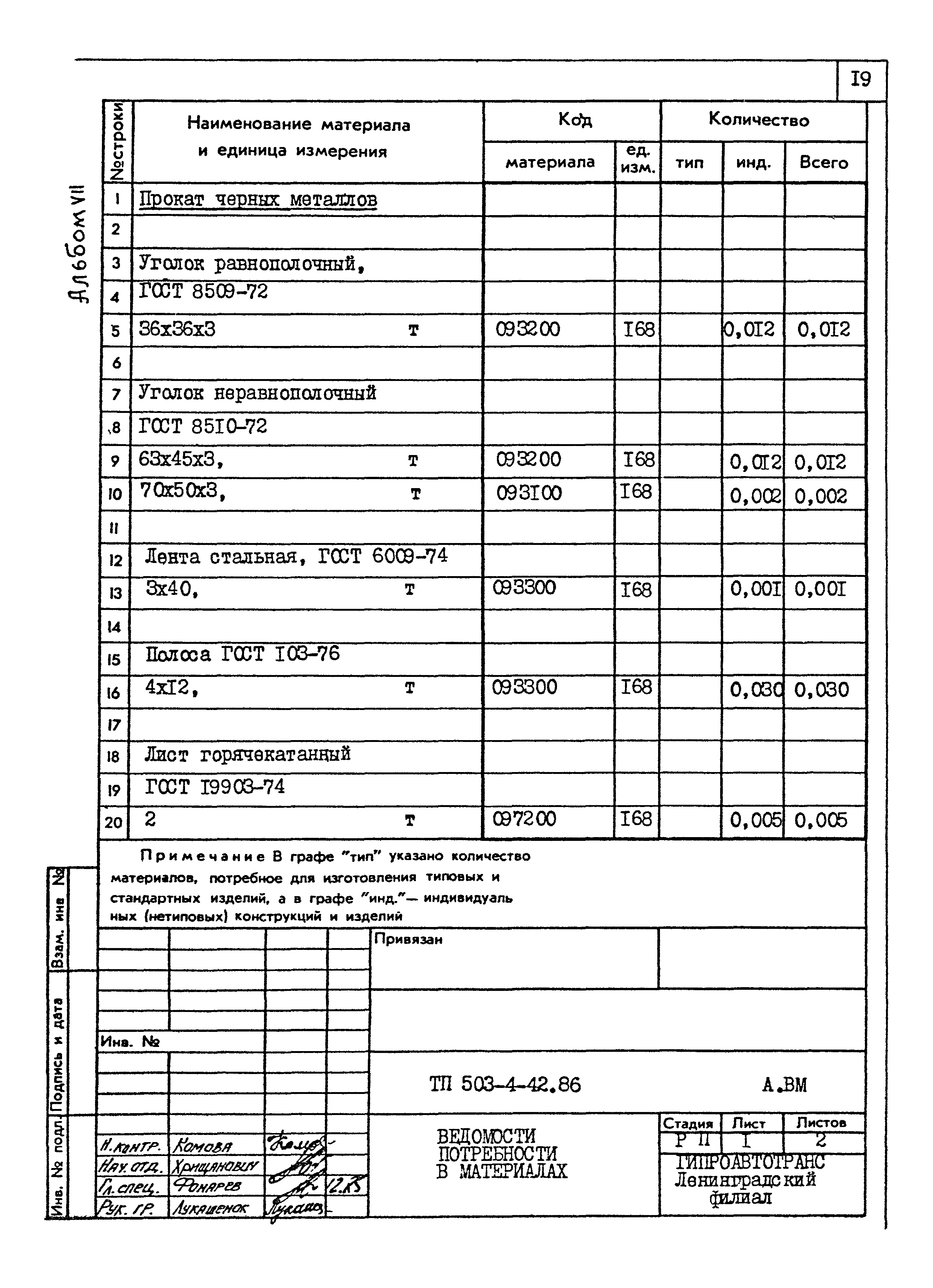 Типовой проект 503-4-42.86