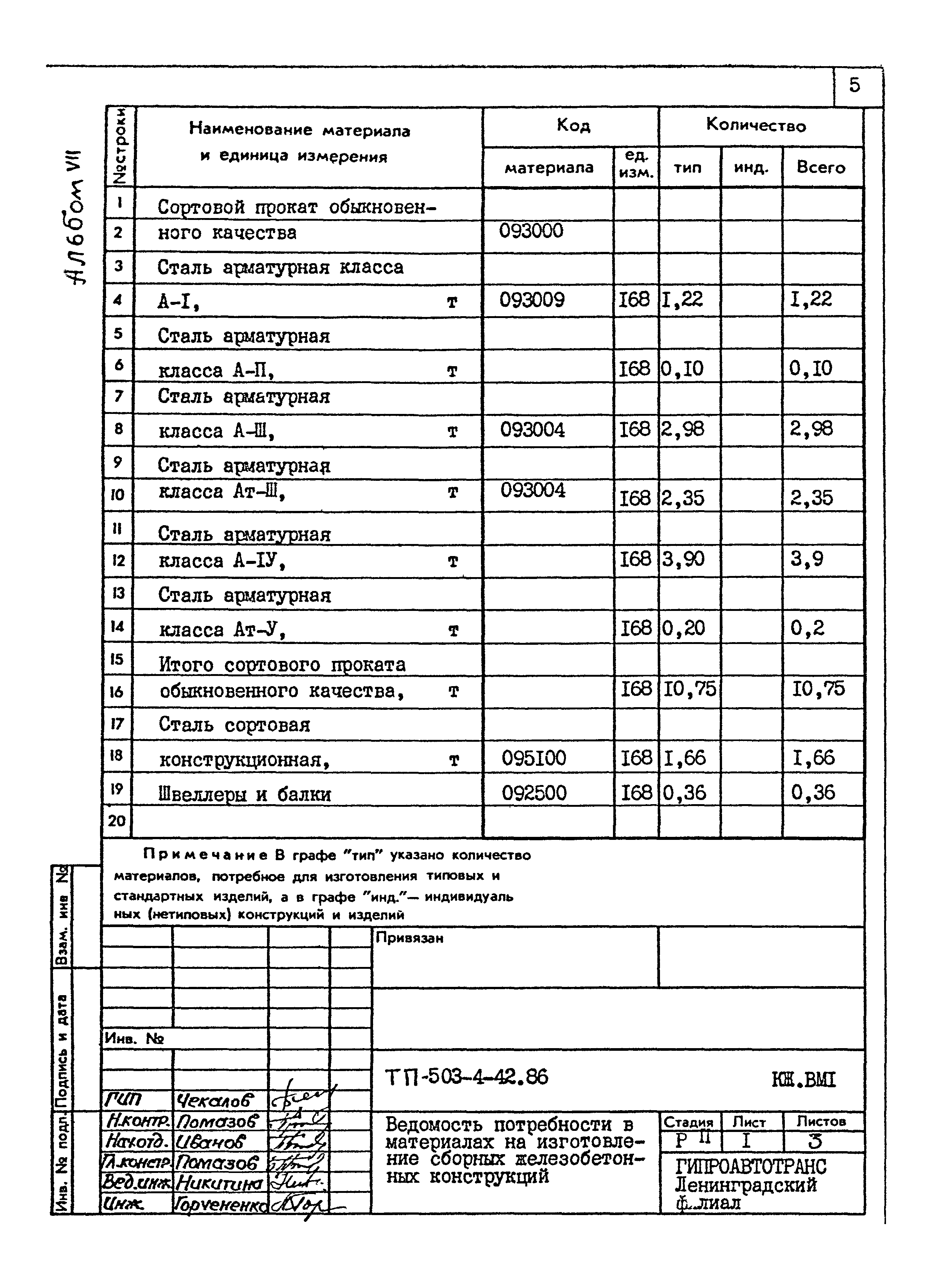 Типовой проект 503-4-42.86