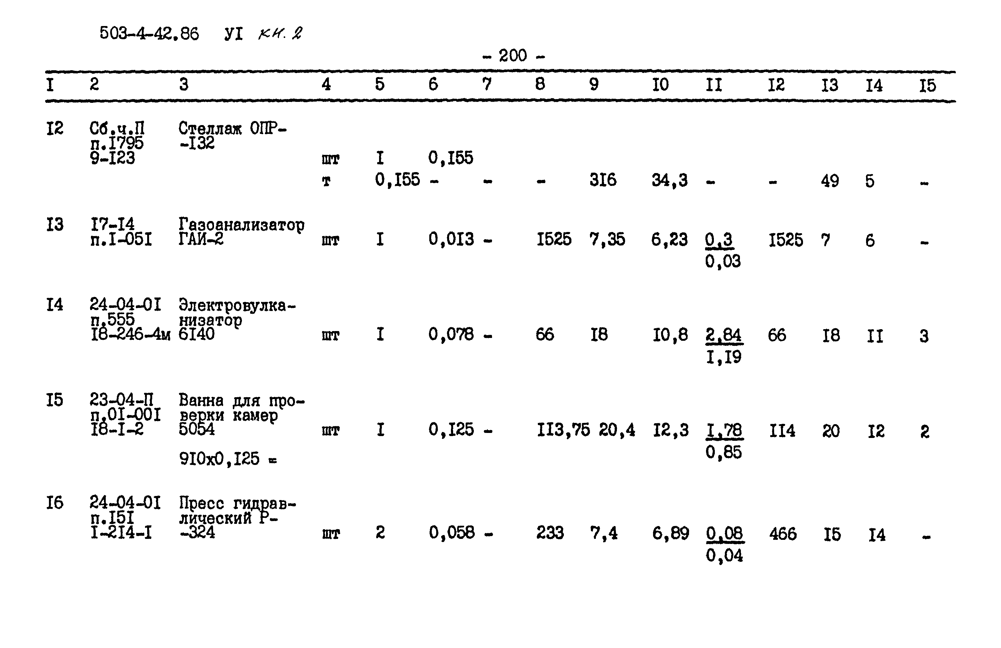 Типовой проект 503-4-42.86