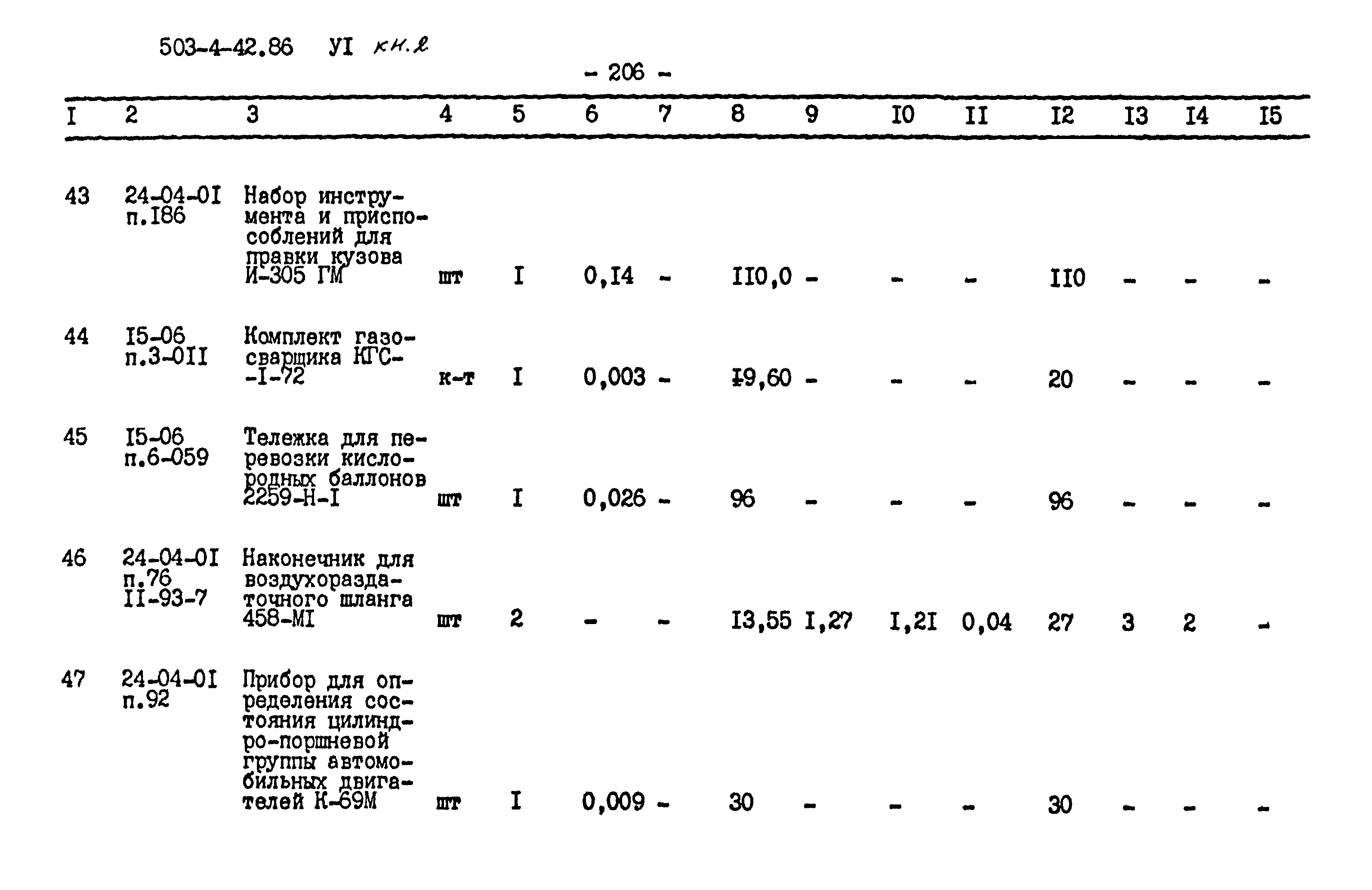 Типовой проект 503-4-42.86