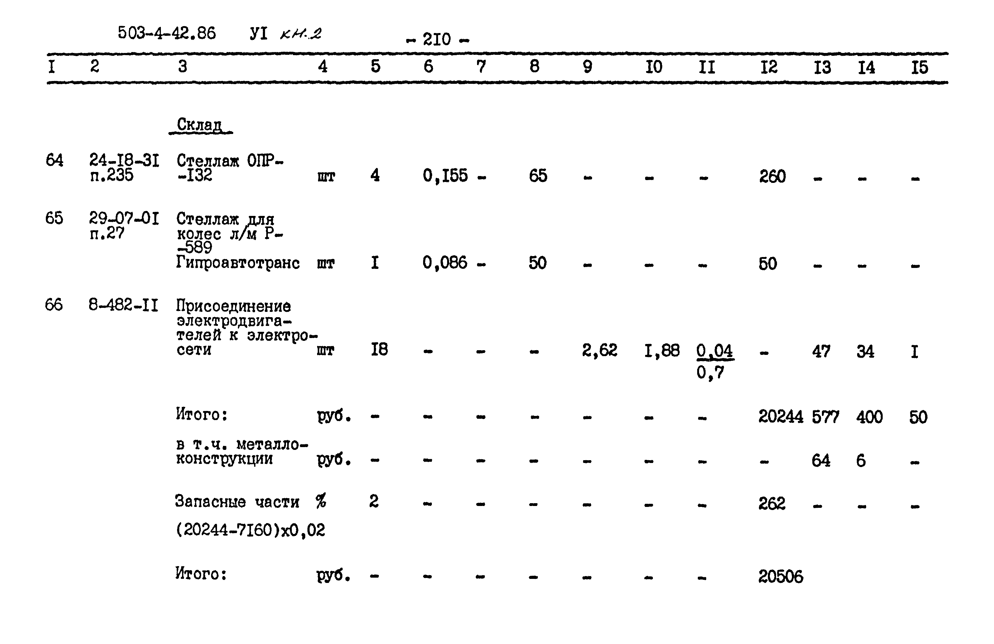 Типовой проект 503-4-42.86