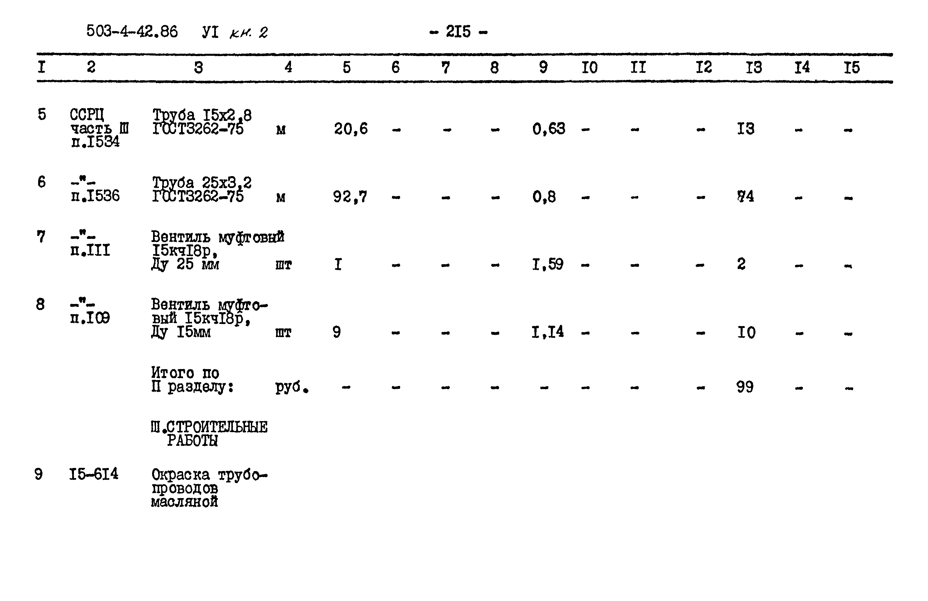 Типовой проект 503-4-42.86