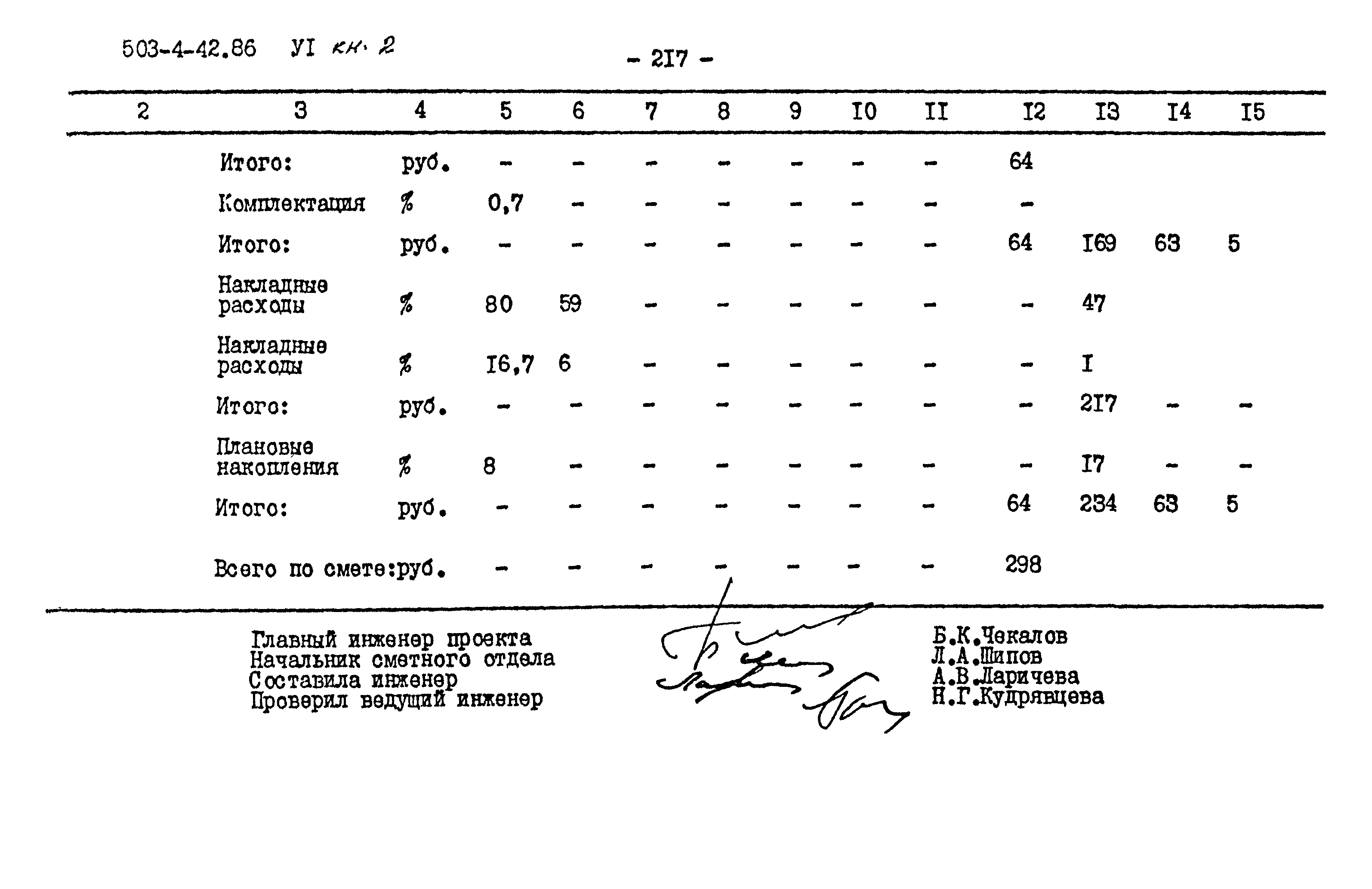 Типовой проект 503-4-42.86