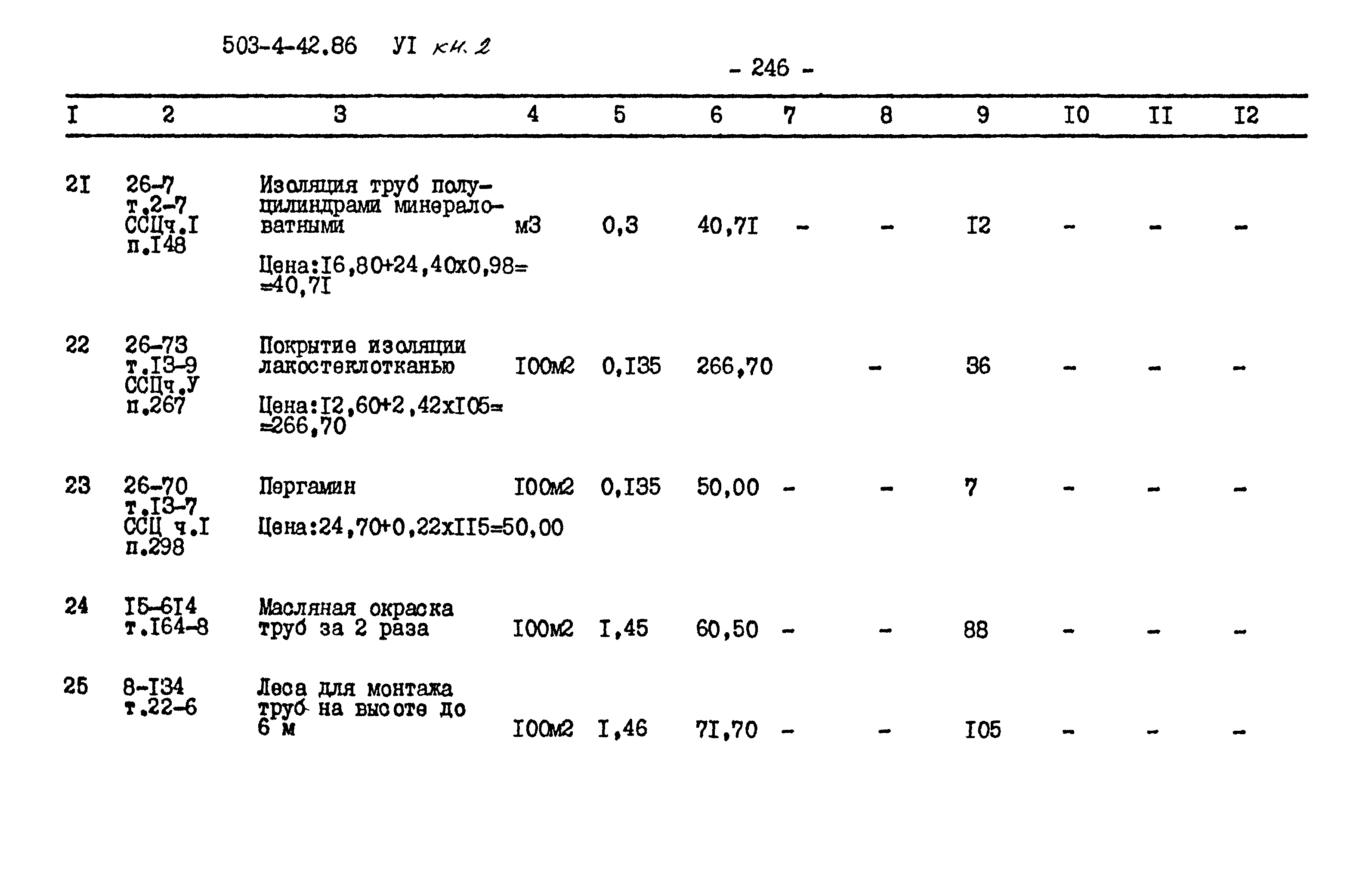 Типовой проект 503-4-42.86