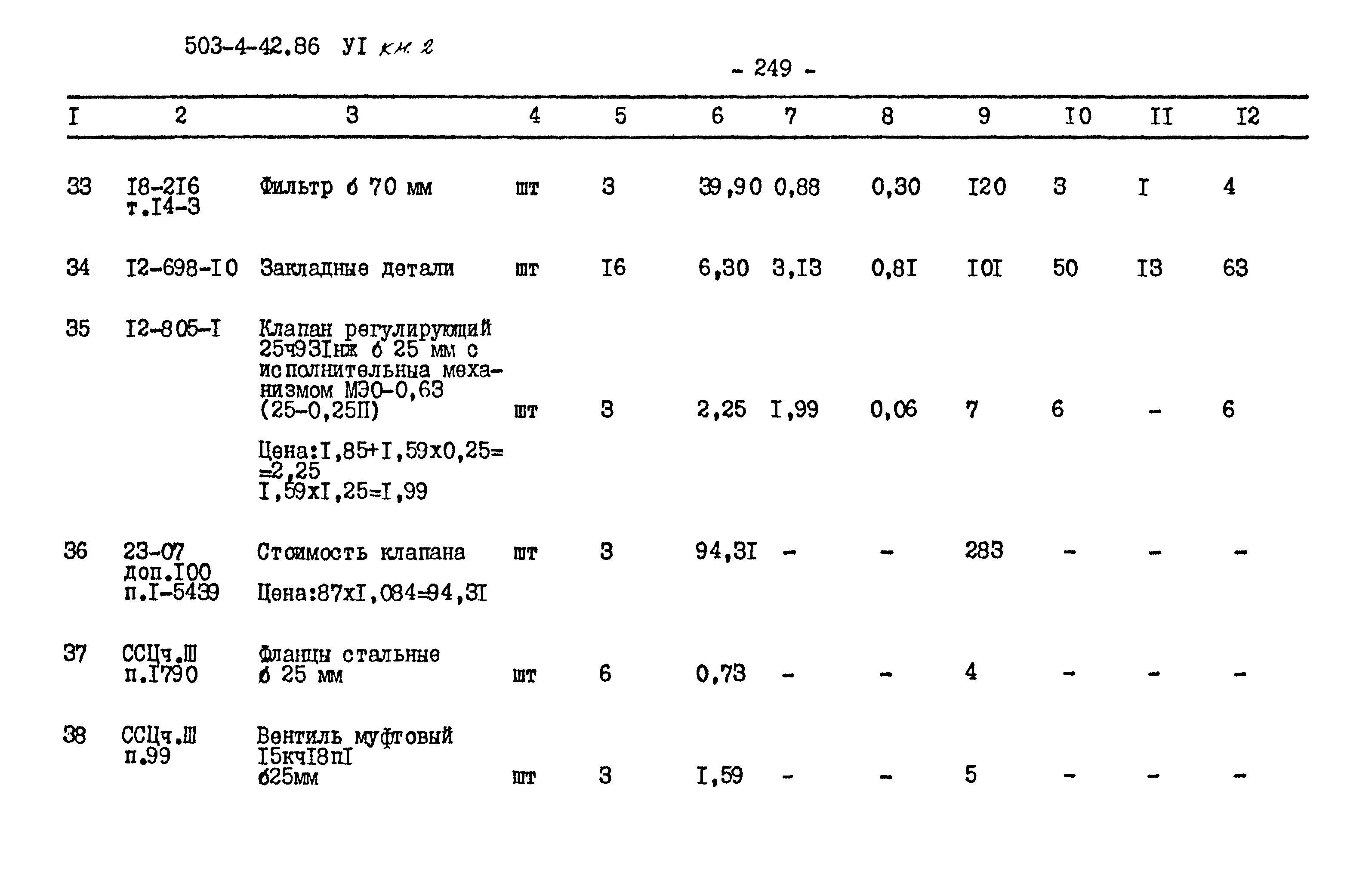 Типовой проект 503-4-42.86