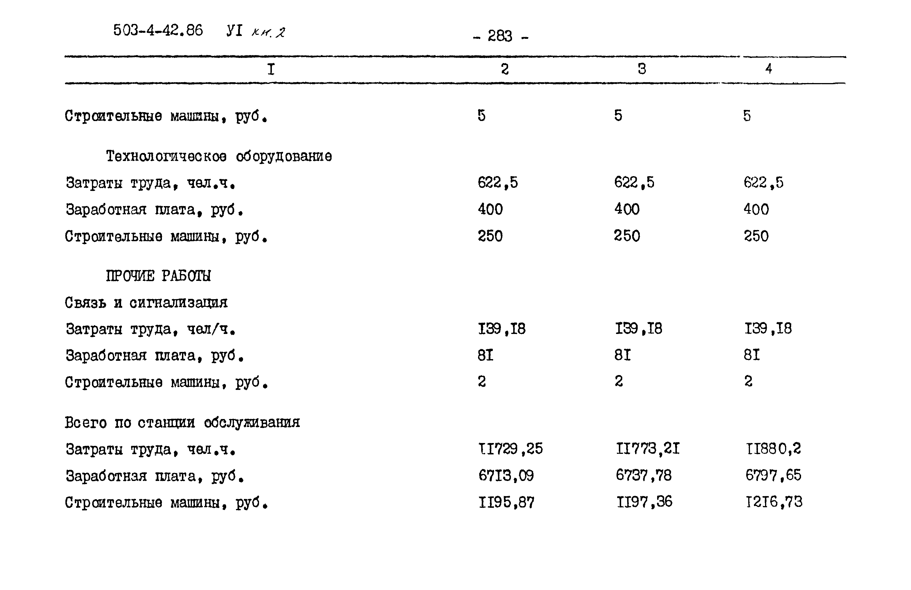 Типовой проект 503-4-42.86