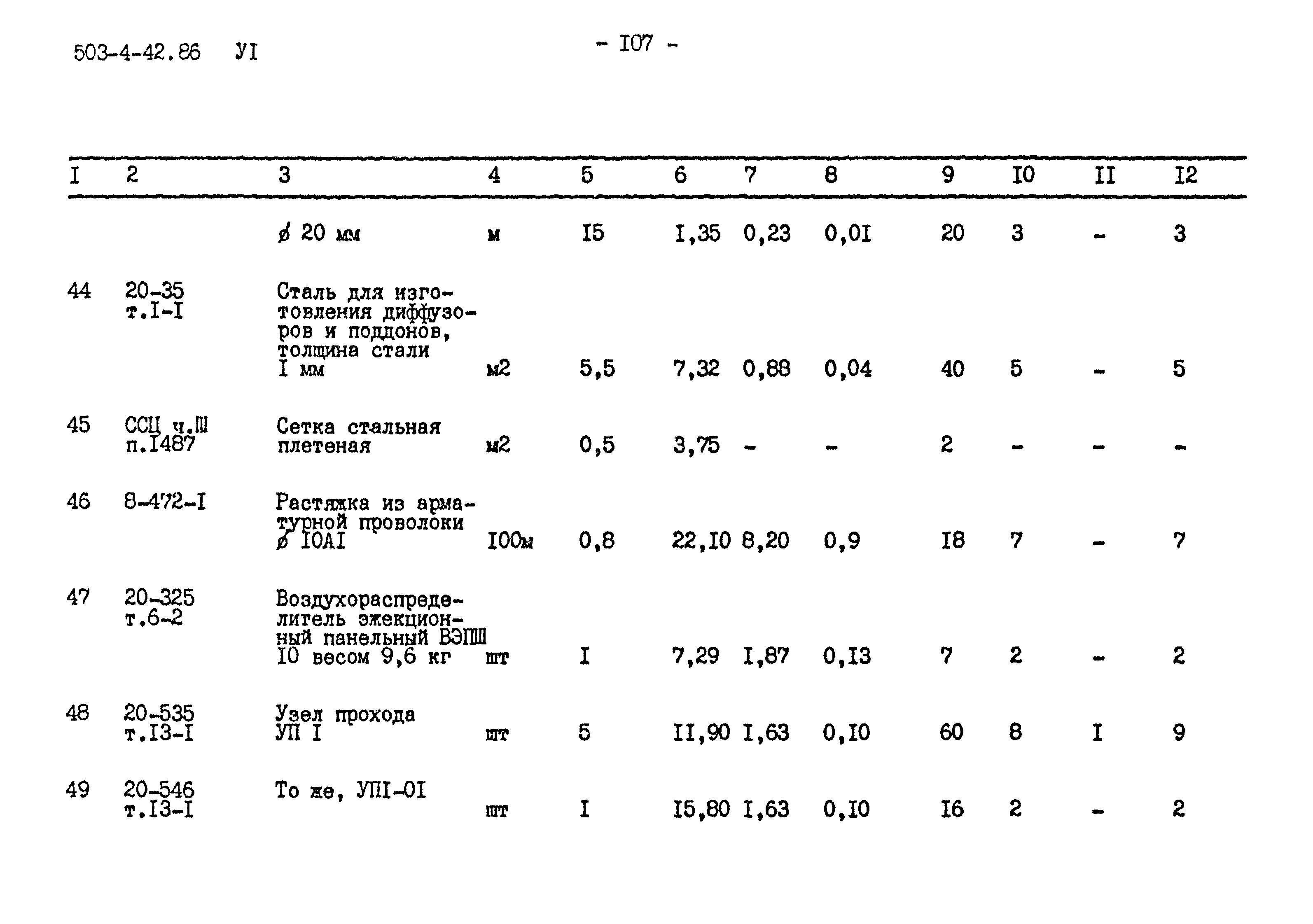 Типовой проект 503-4-42.86