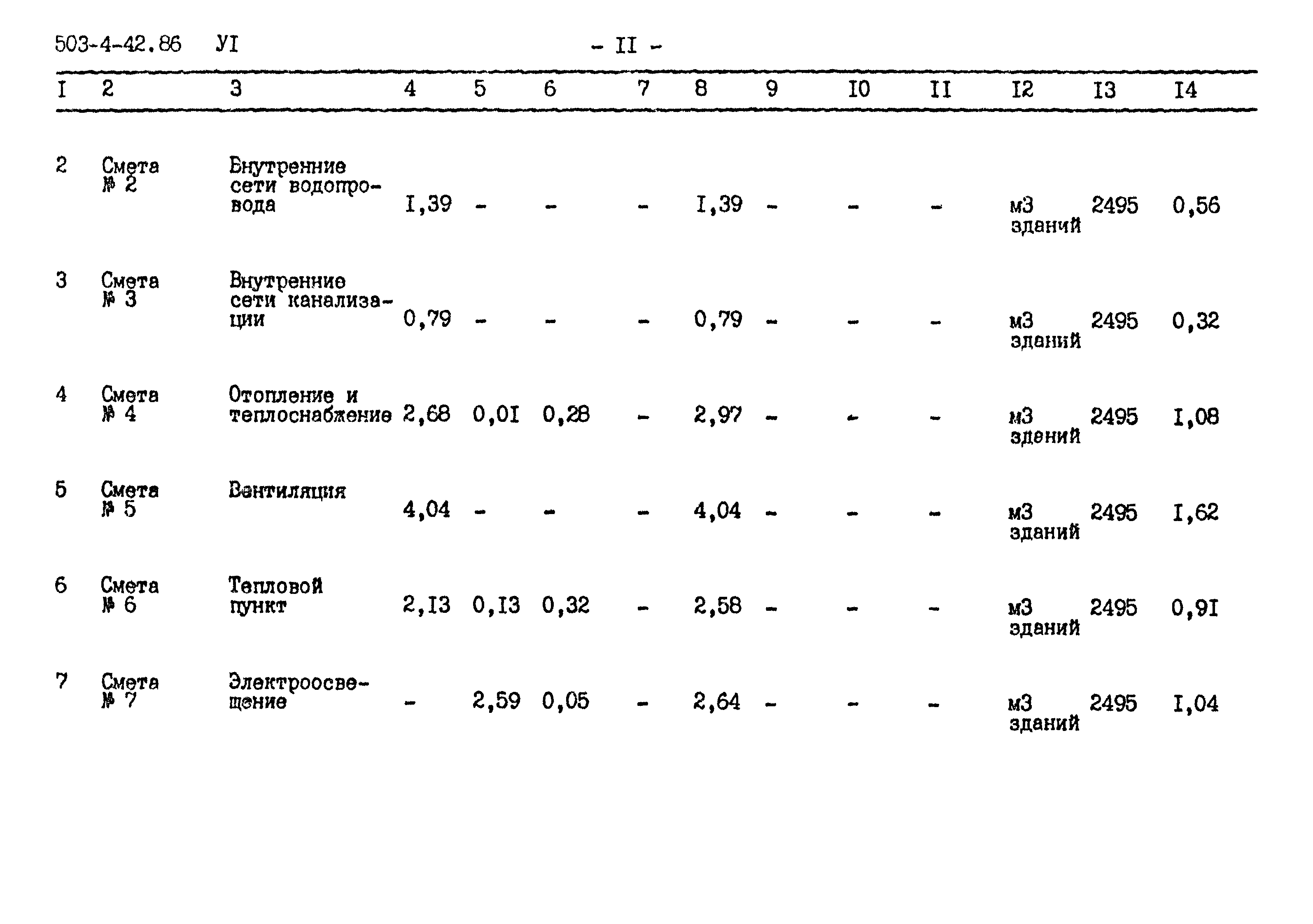 Типовой проект 503-4-42.86