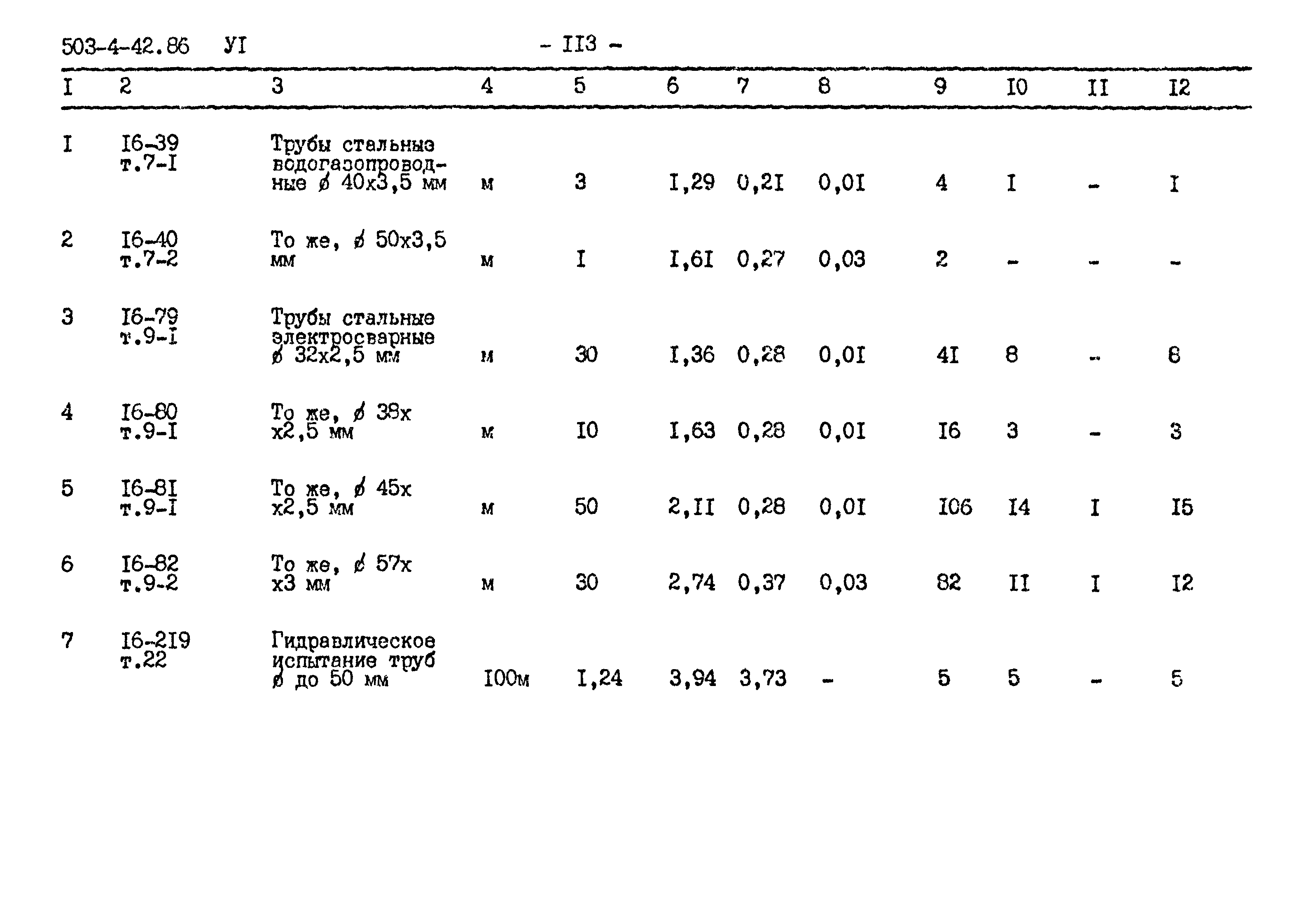 Типовой проект 503-4-42.86