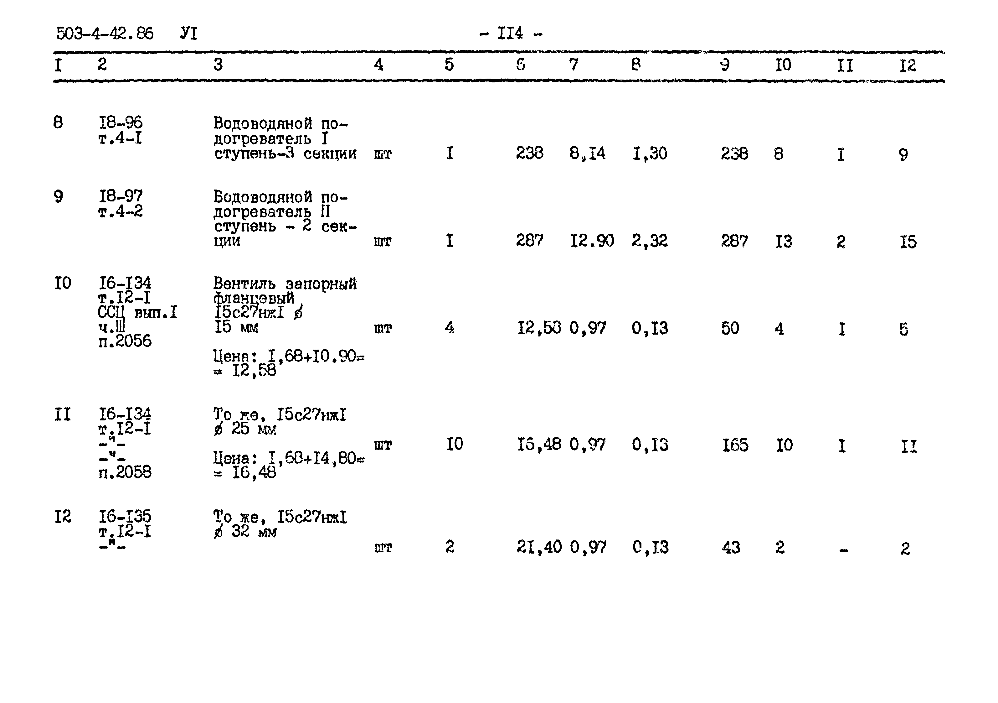 Типовой проект 503-4-42.86