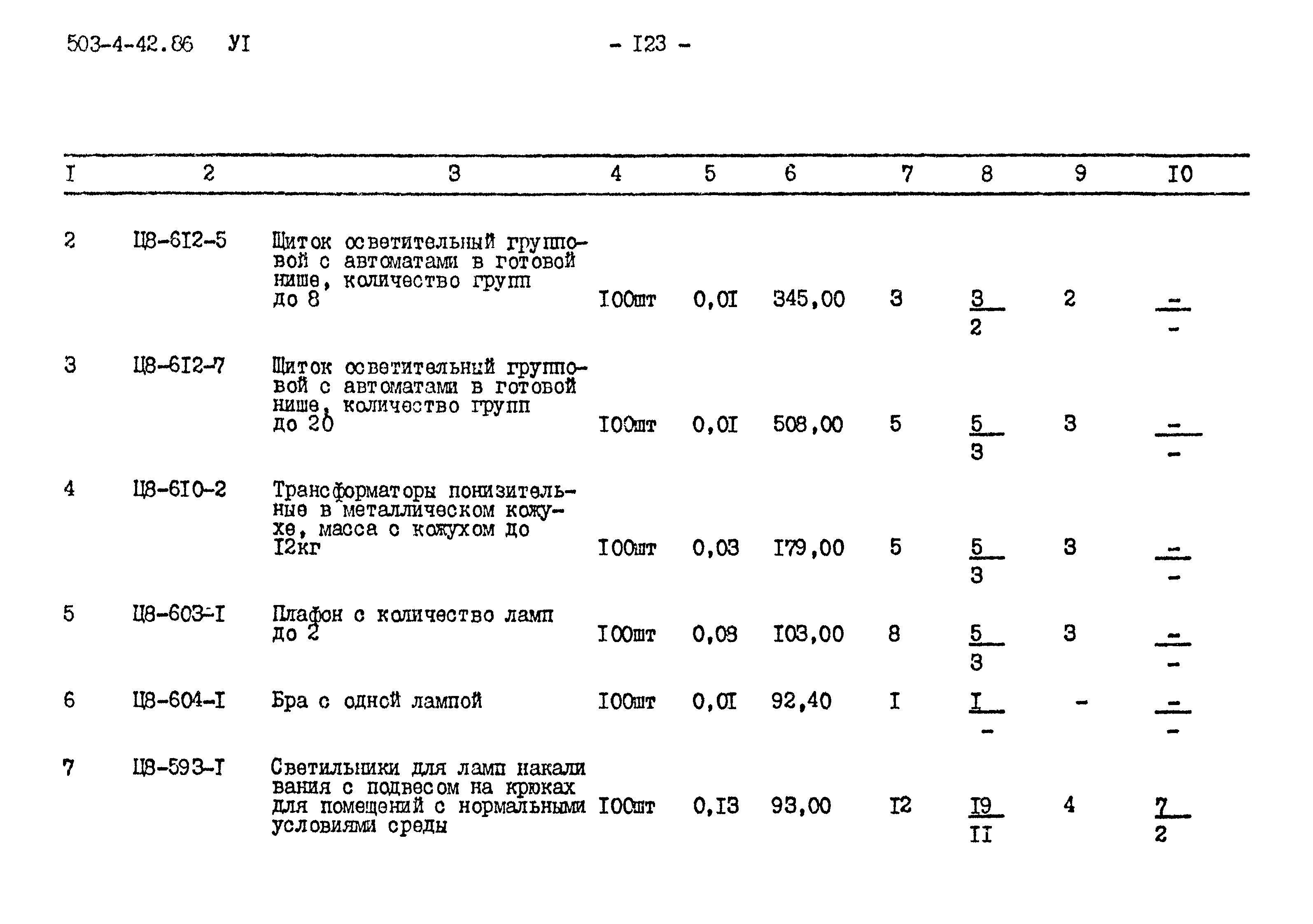 Типовой проект 503-4-42.86