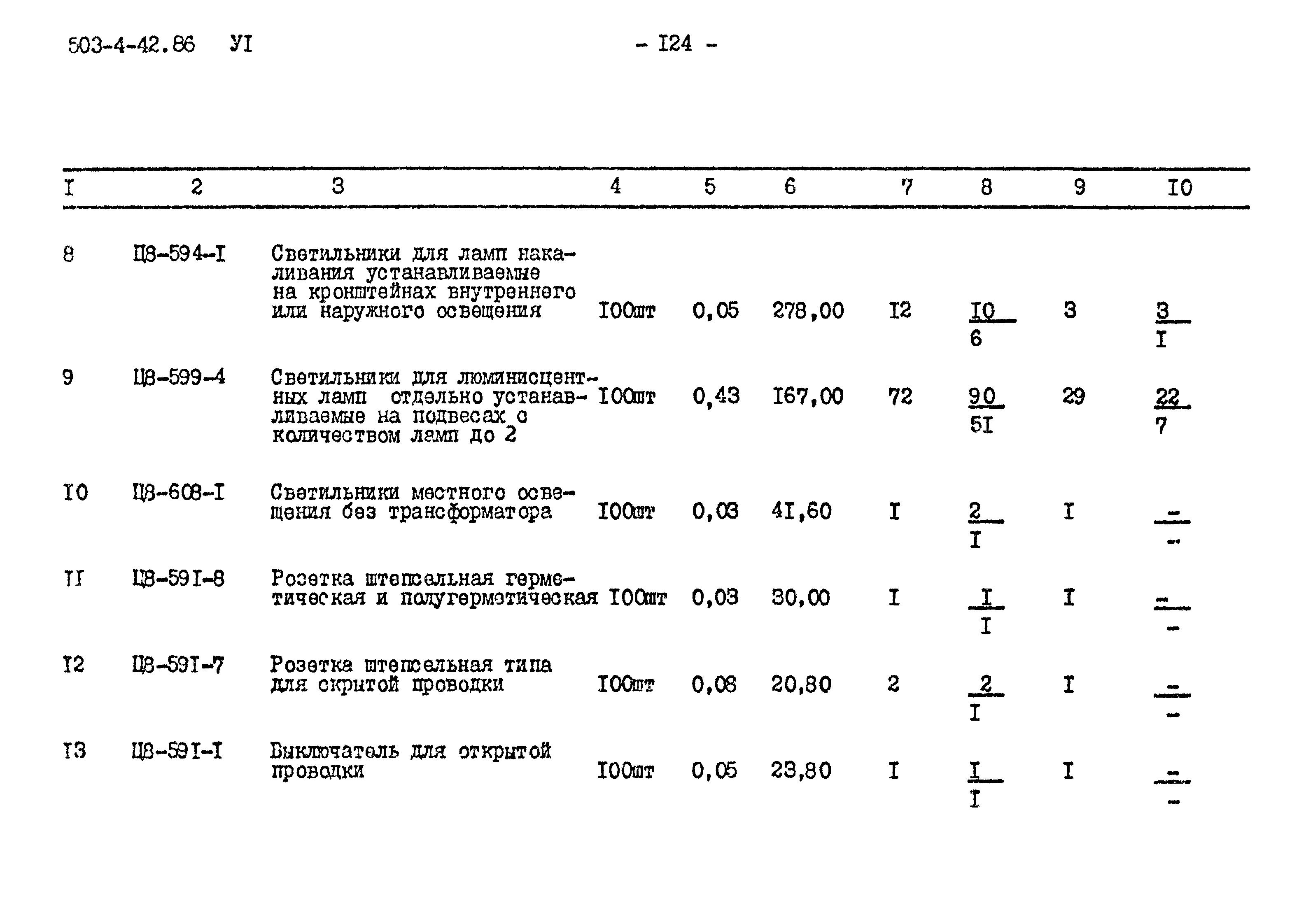 Типовой проект 503-4-42.86