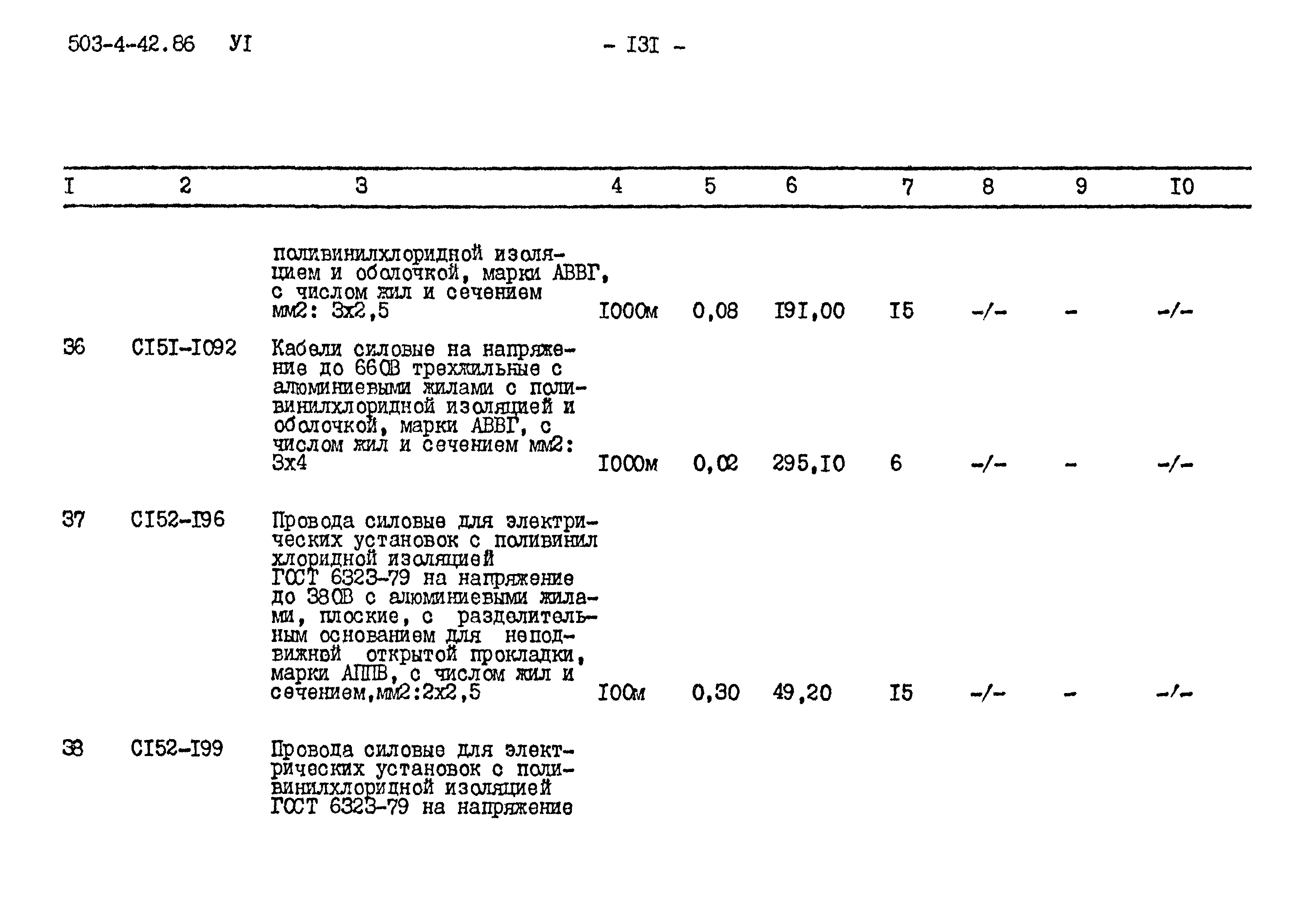 Типовой проект 503-4-42.86