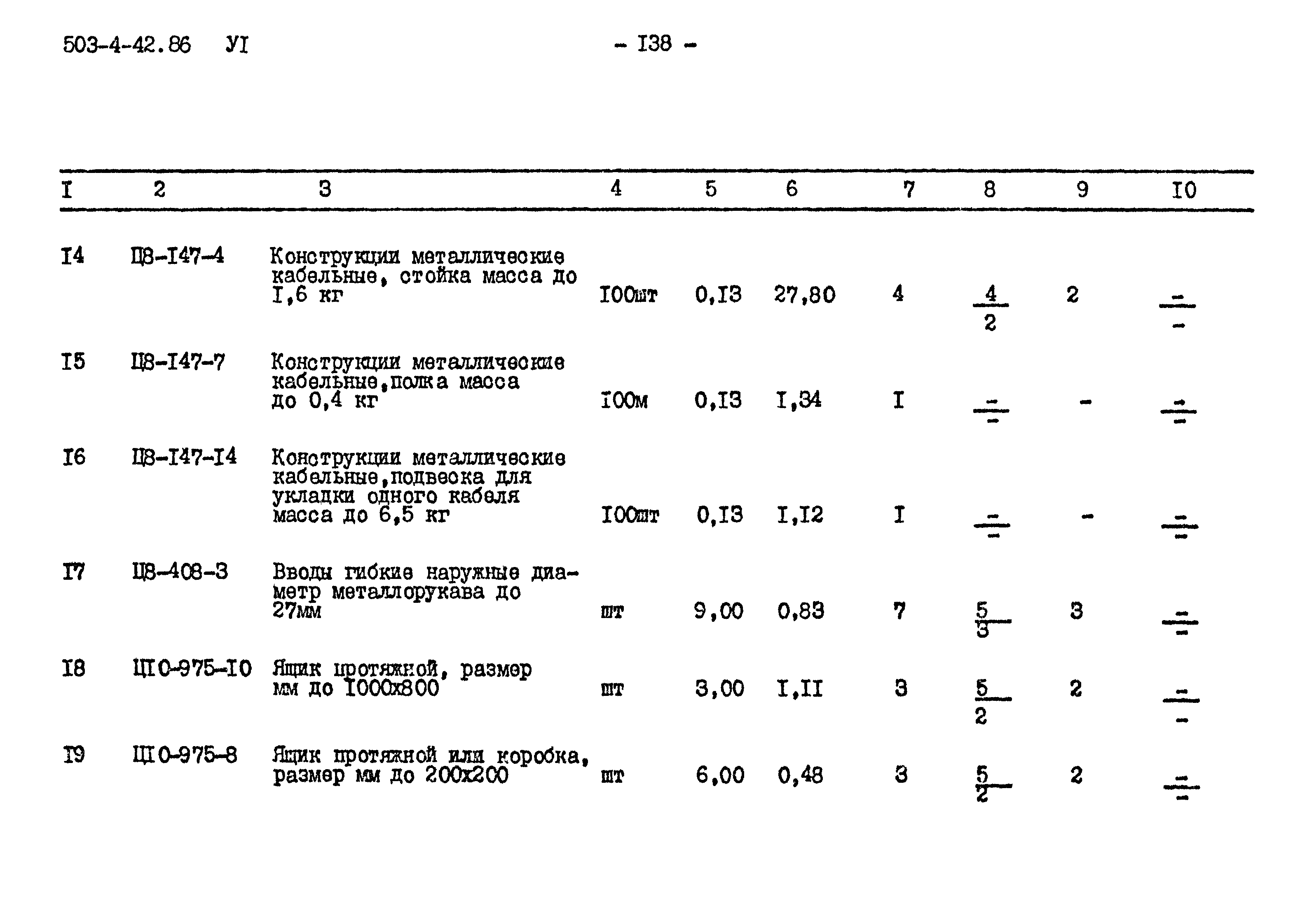 Типовой проект 503-4-42.86