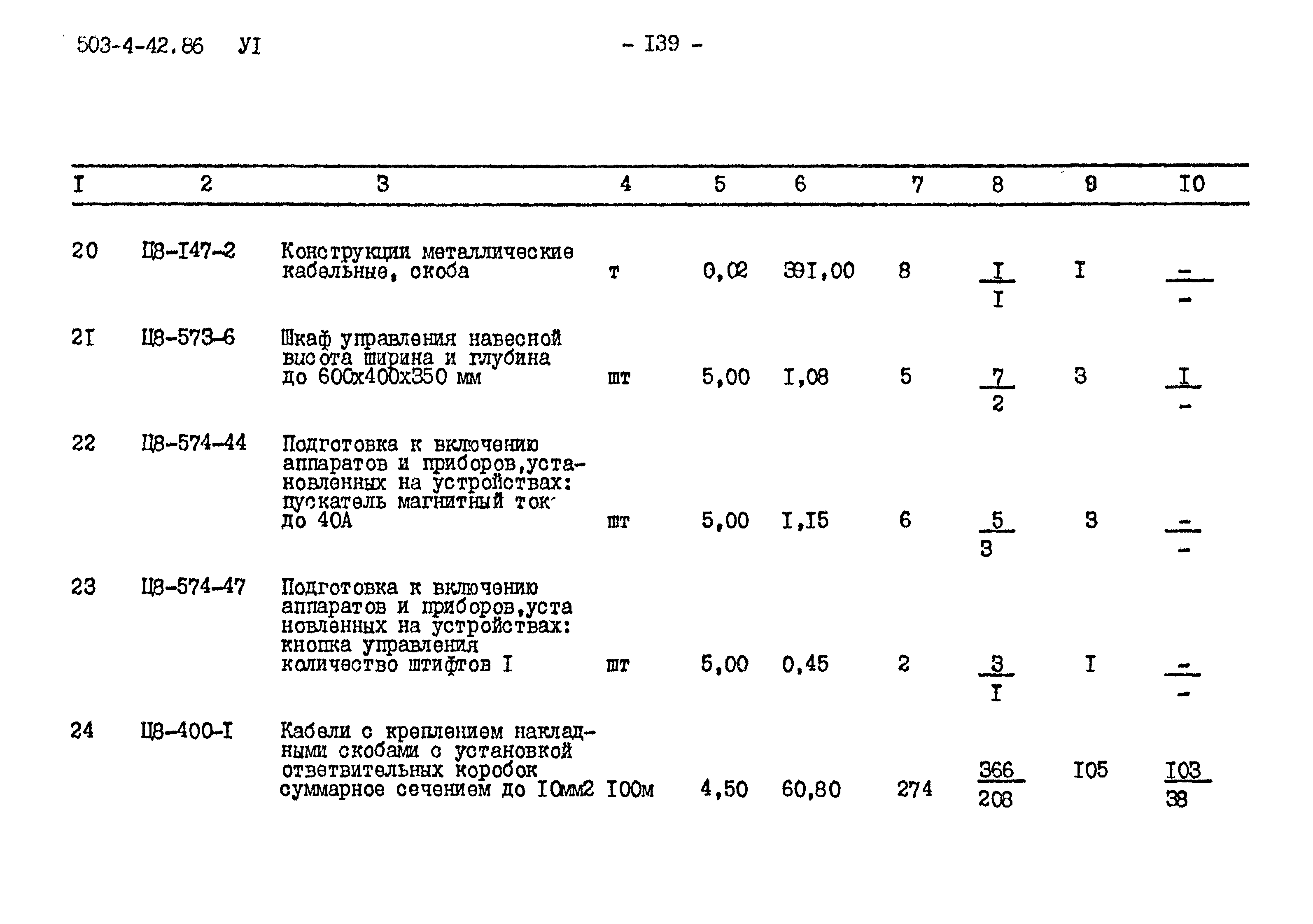 Типовой проект 503-4-42.86