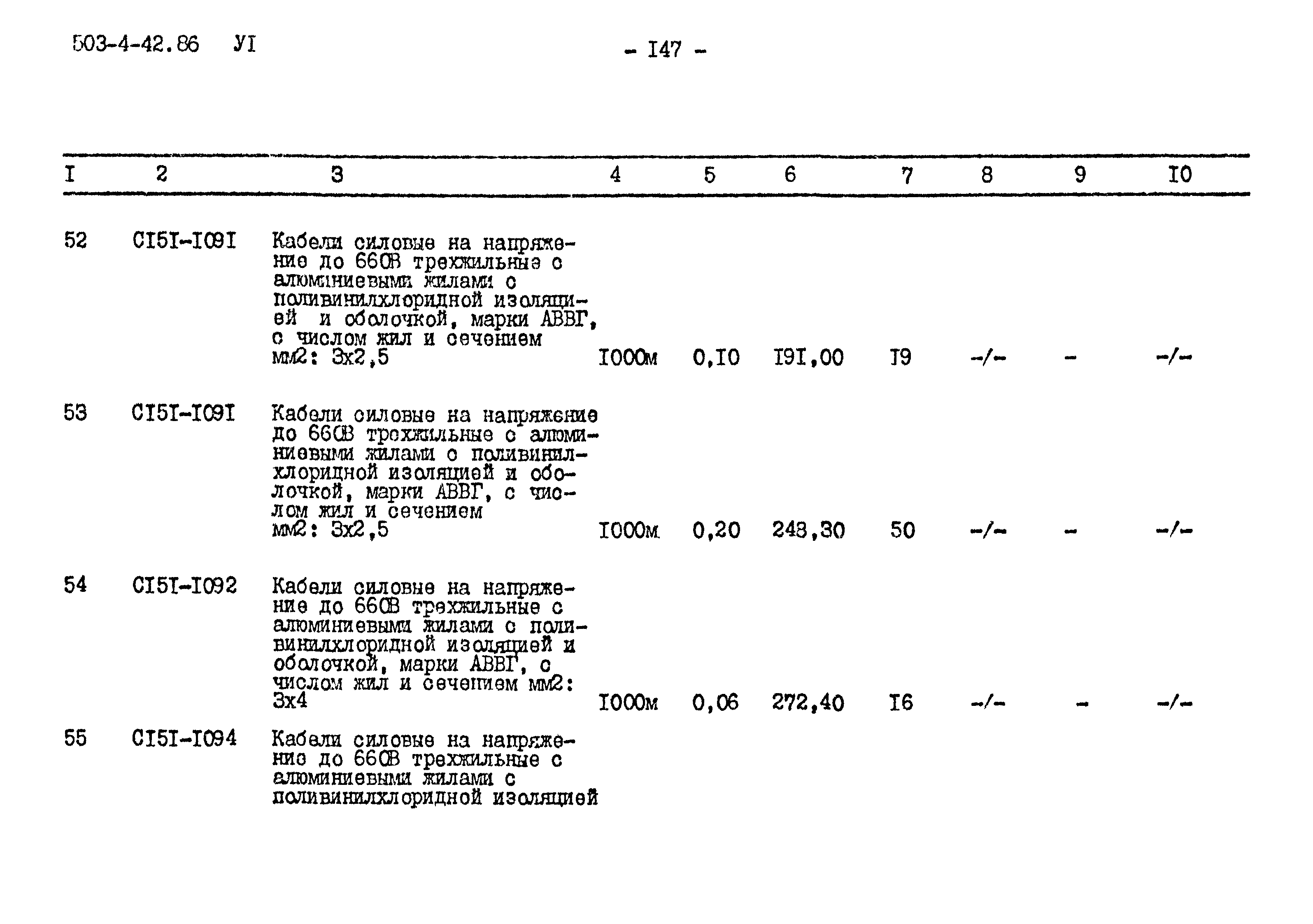 Типовой проект 503-4-42.86