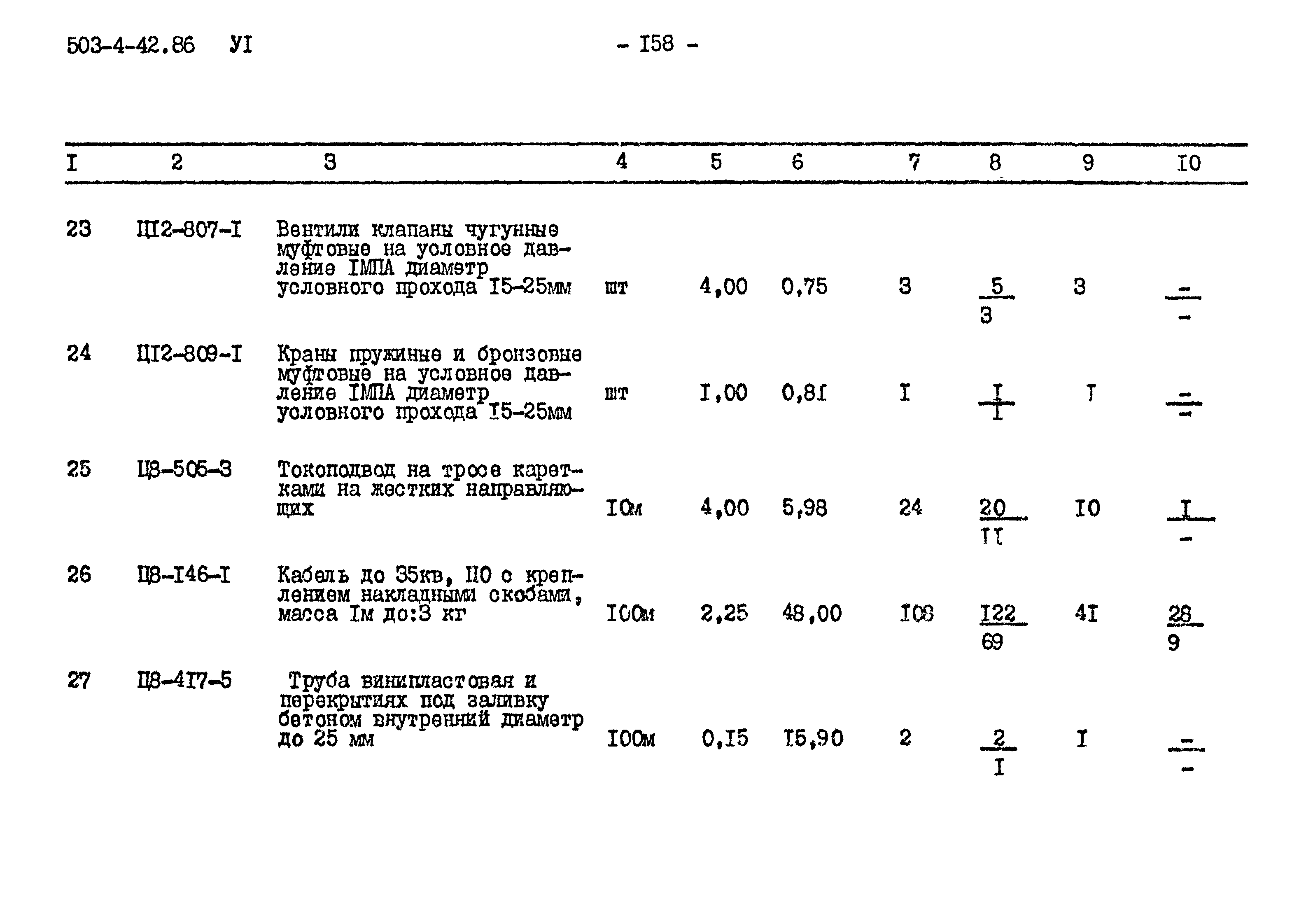 Типовой проект 503-4-42.86