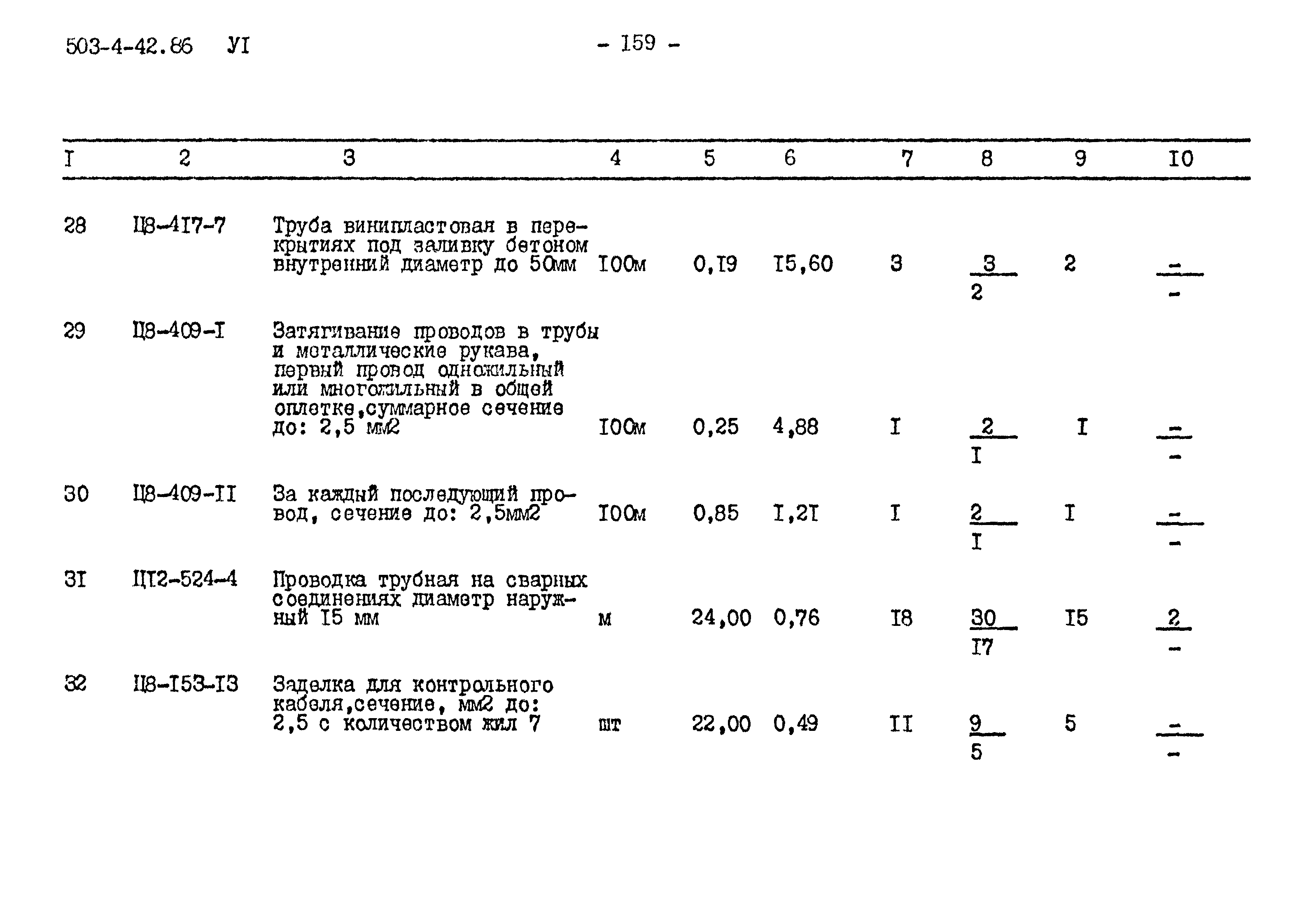 Типовой проект 503-4-42.86