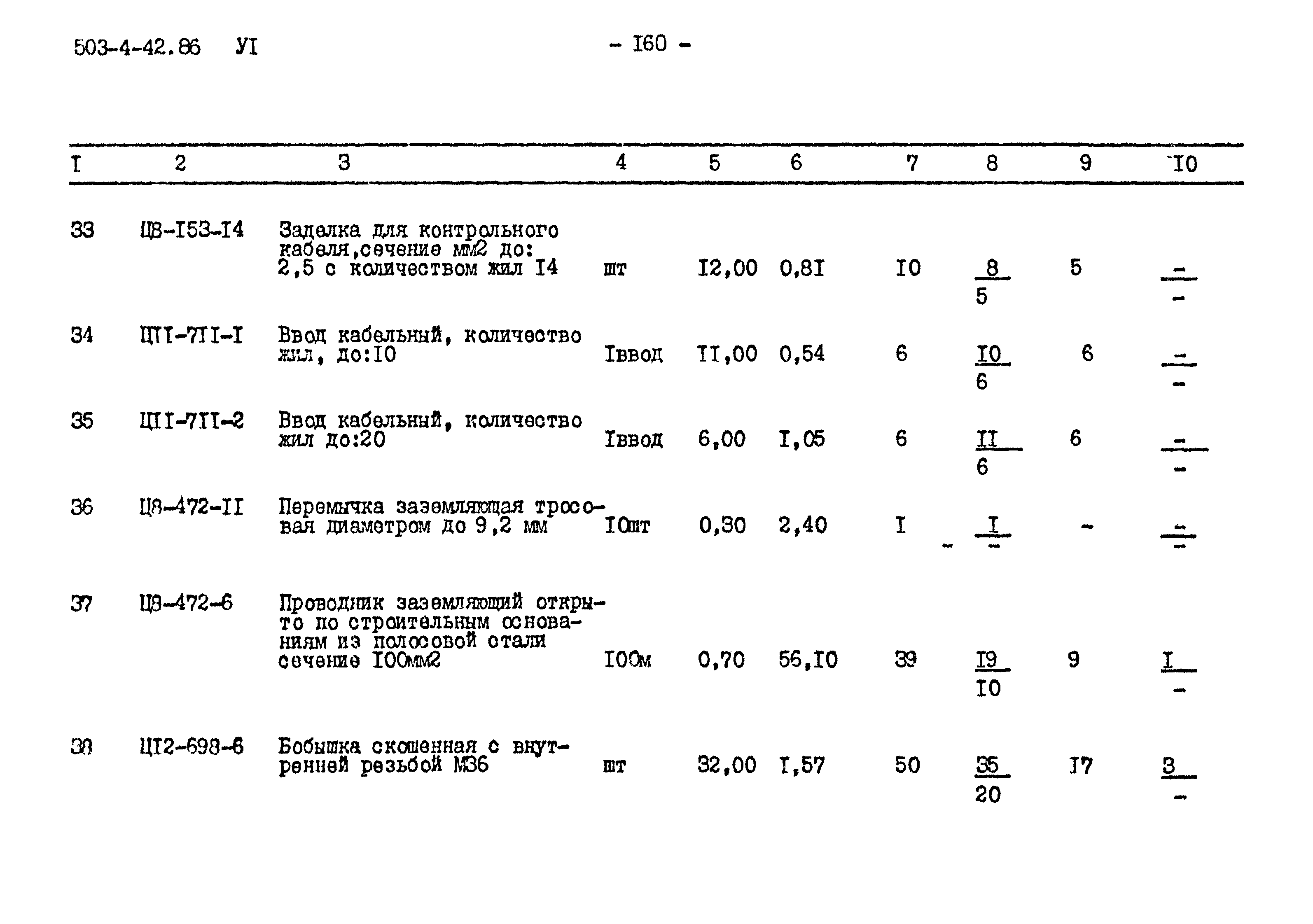 Типовой проект 503-4-42.86