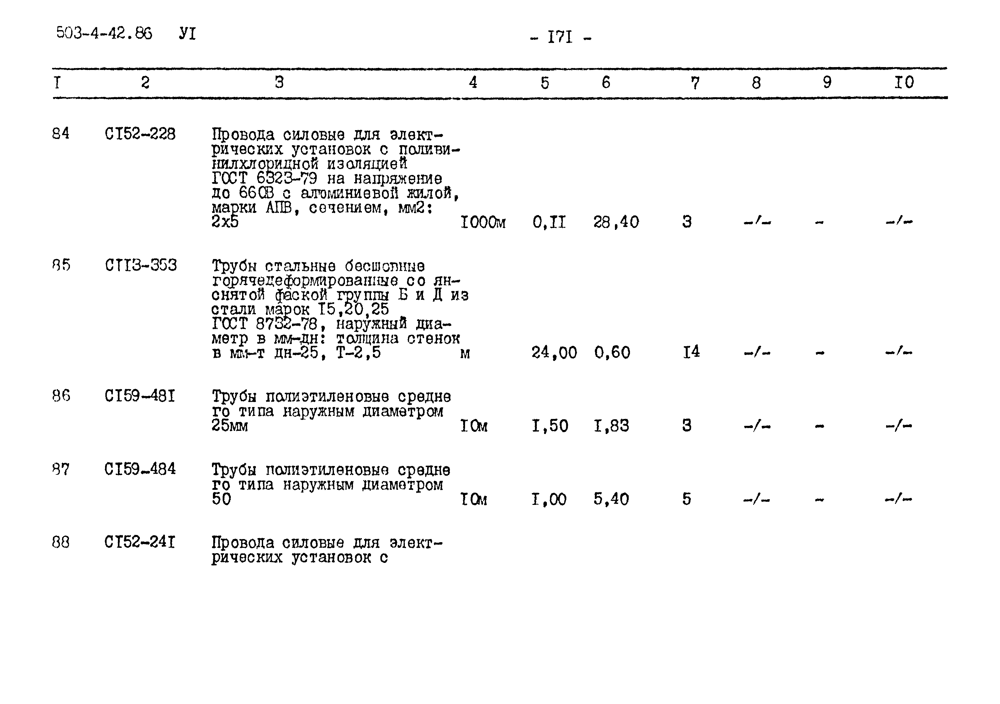 Типовой проект 503-4-42.86