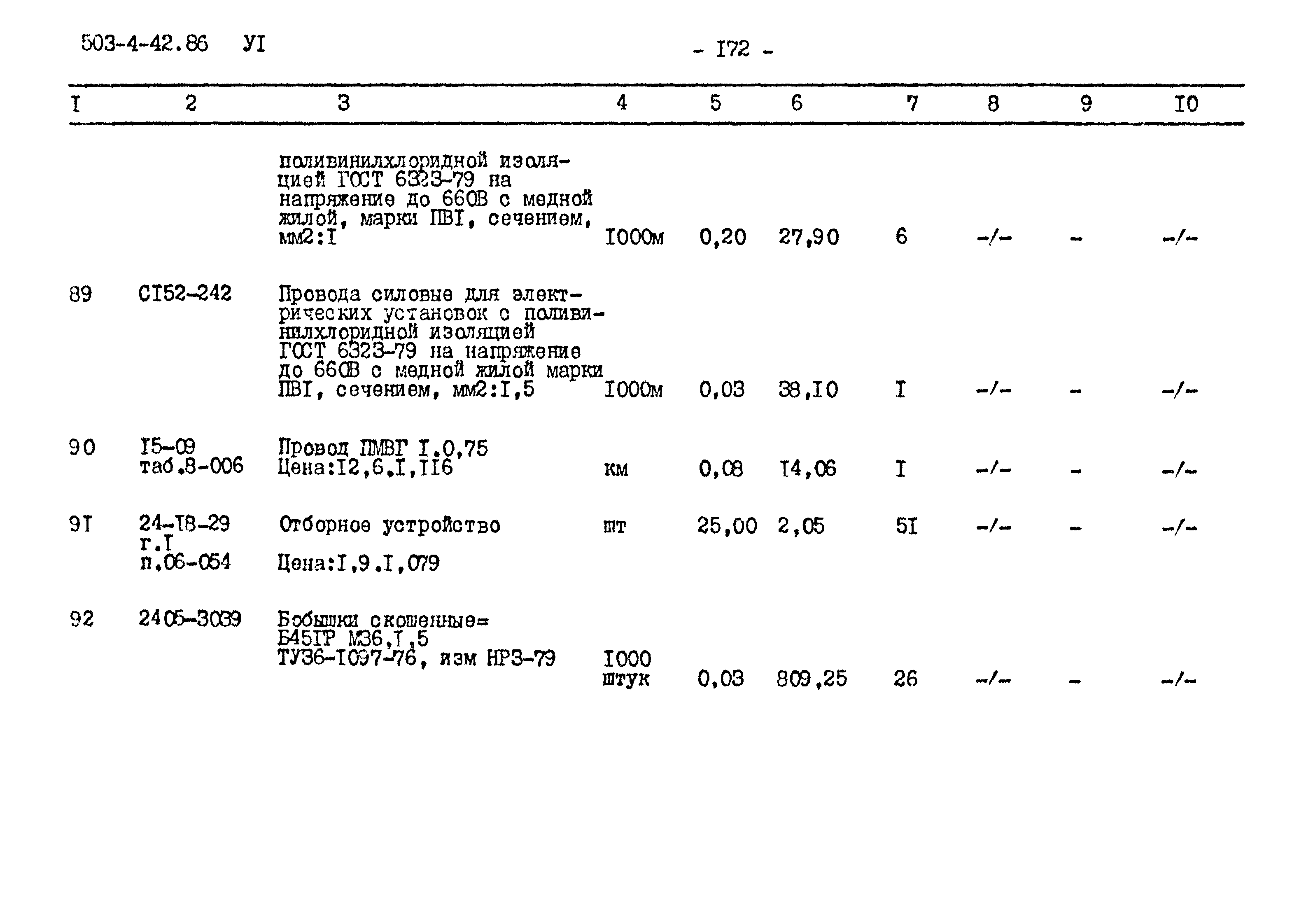 Типовой проект 503-4-42.86