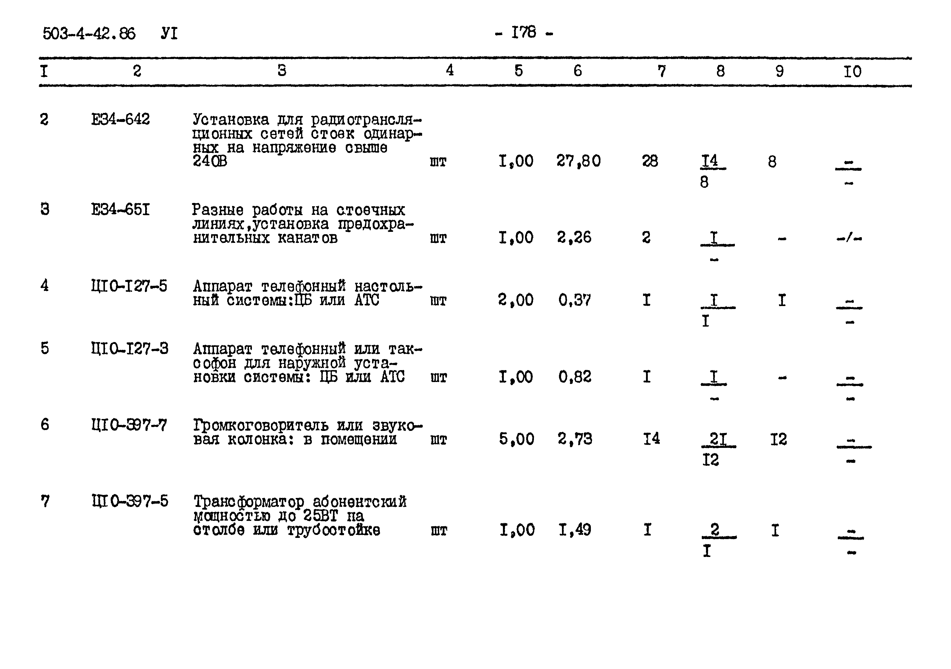 Типовой проект 503-4-42.86