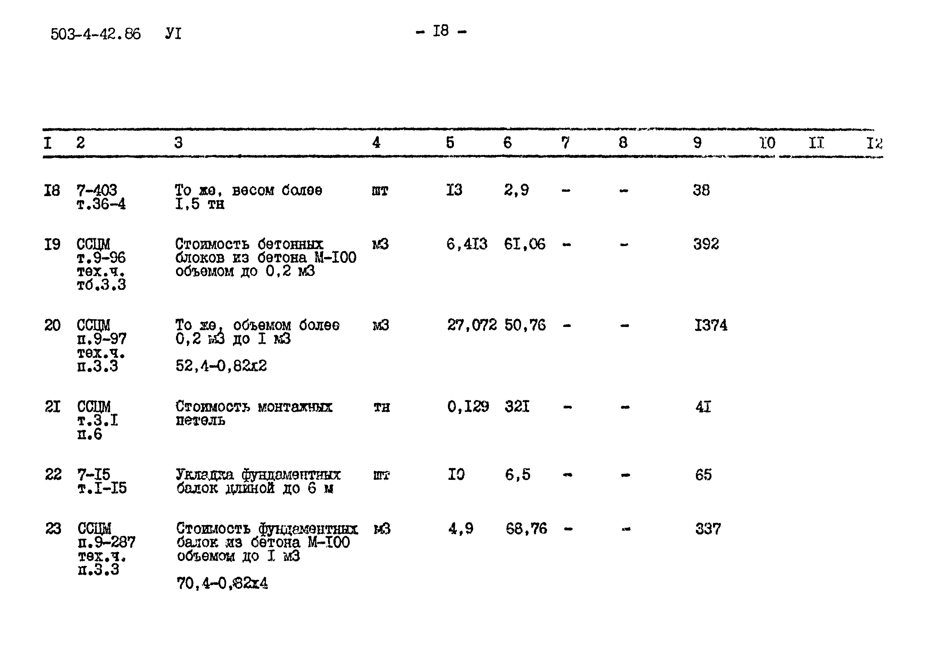 Типовой проект 503-4-42.86