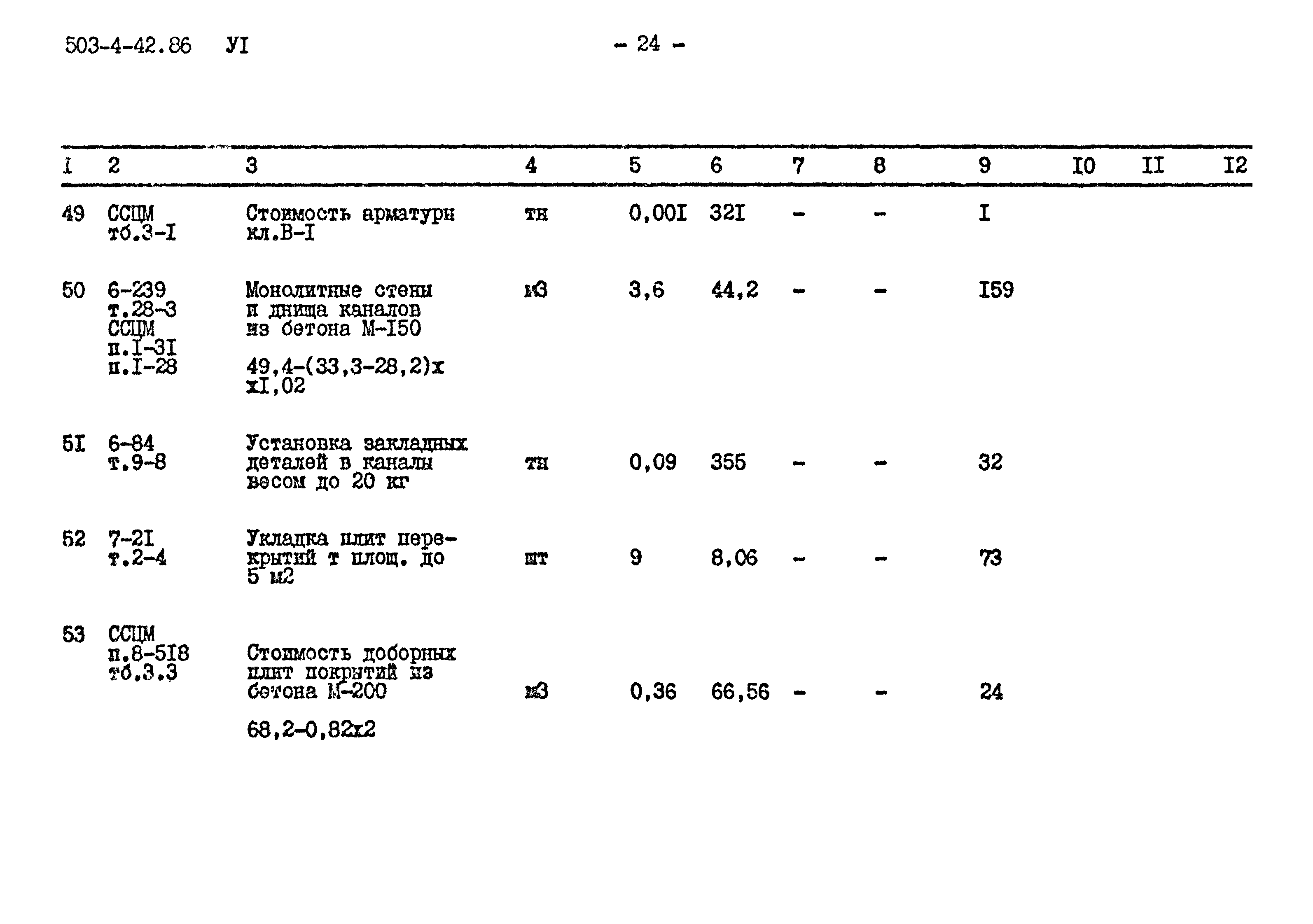 Типовой проект 503-4-42.86