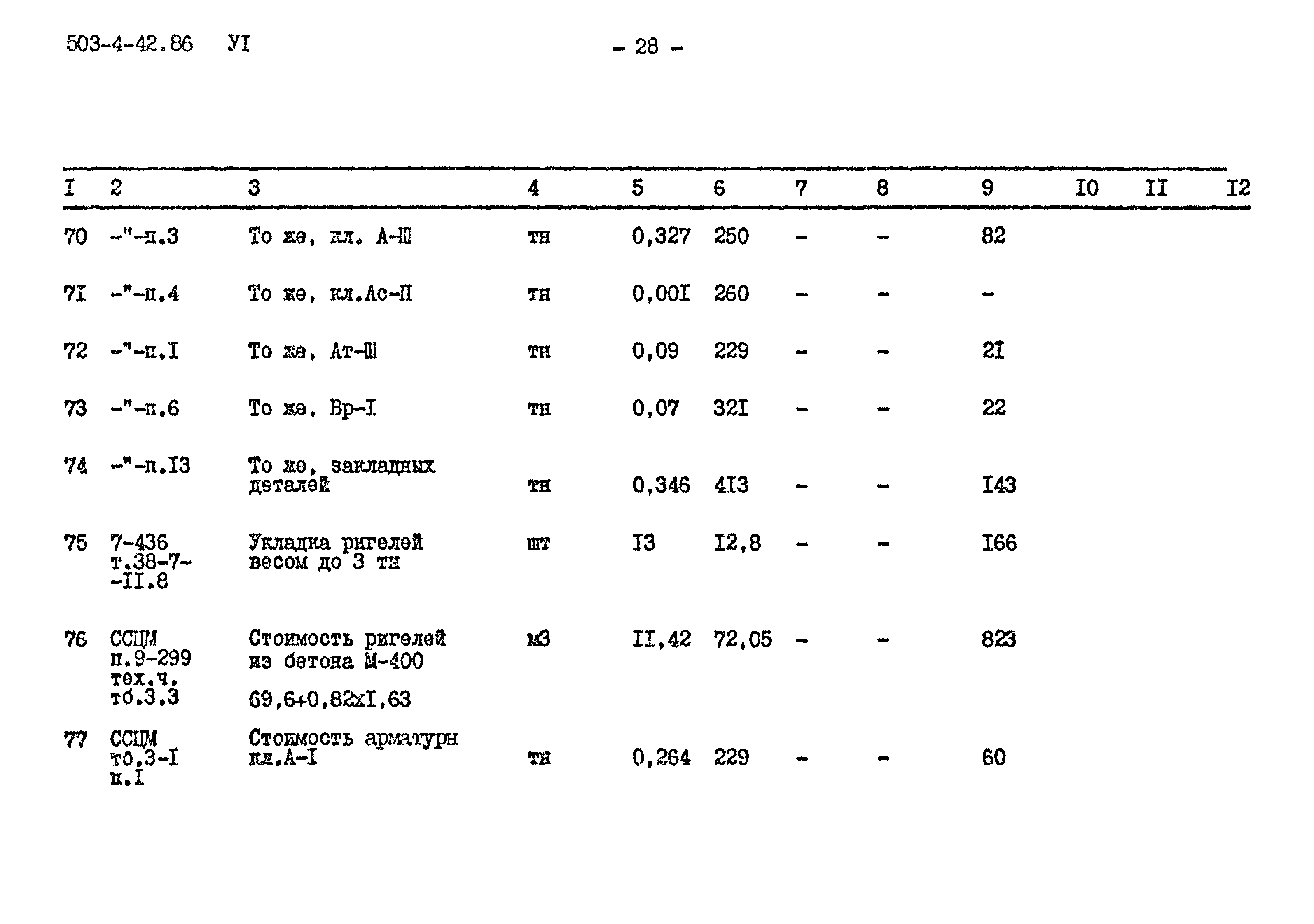 Типовой проект 503-4-42.86